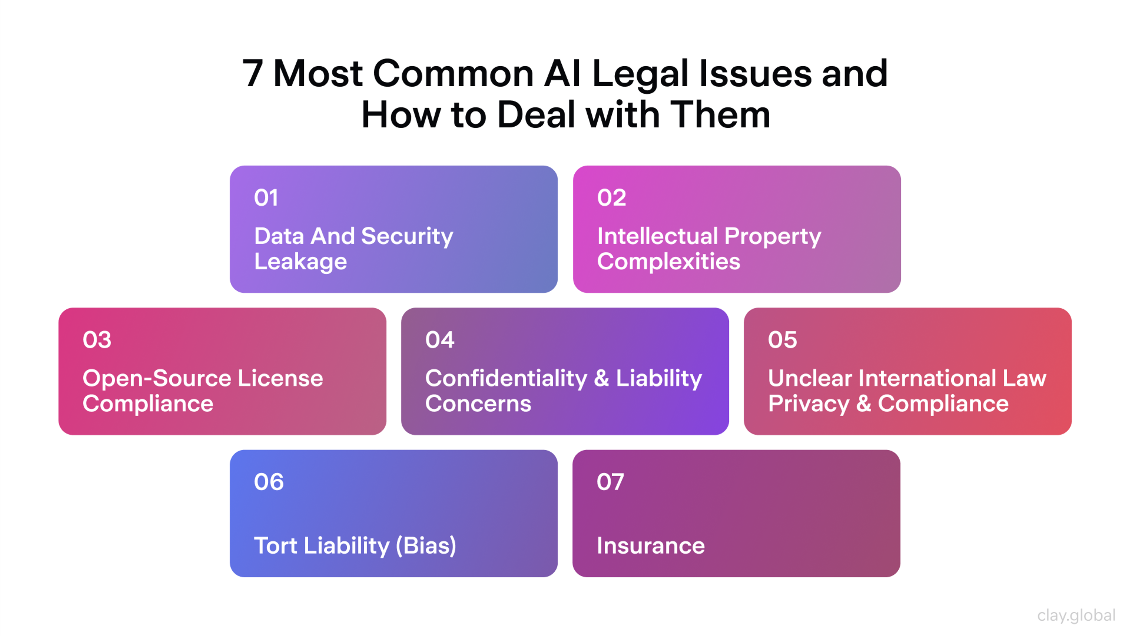 Common AI Legal Issues and How to Deal with Them