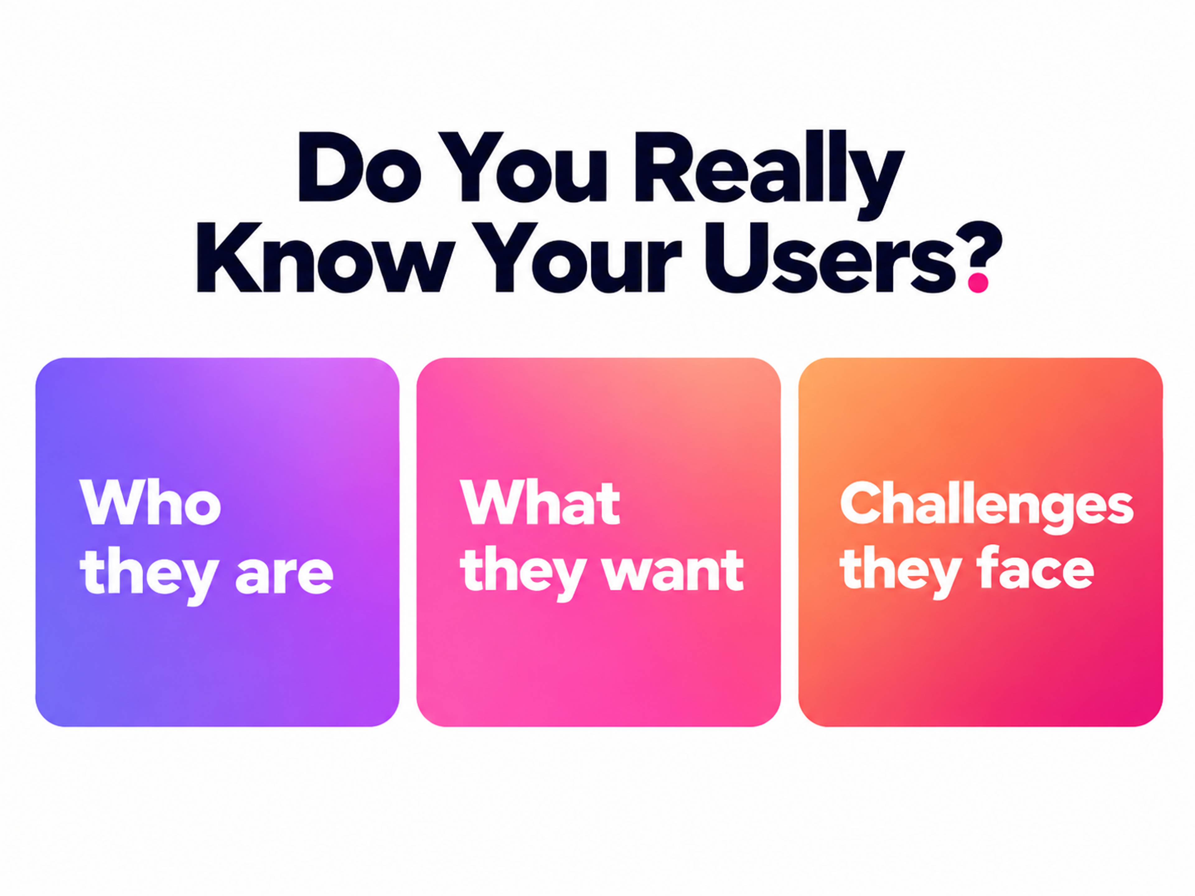 do you know your users