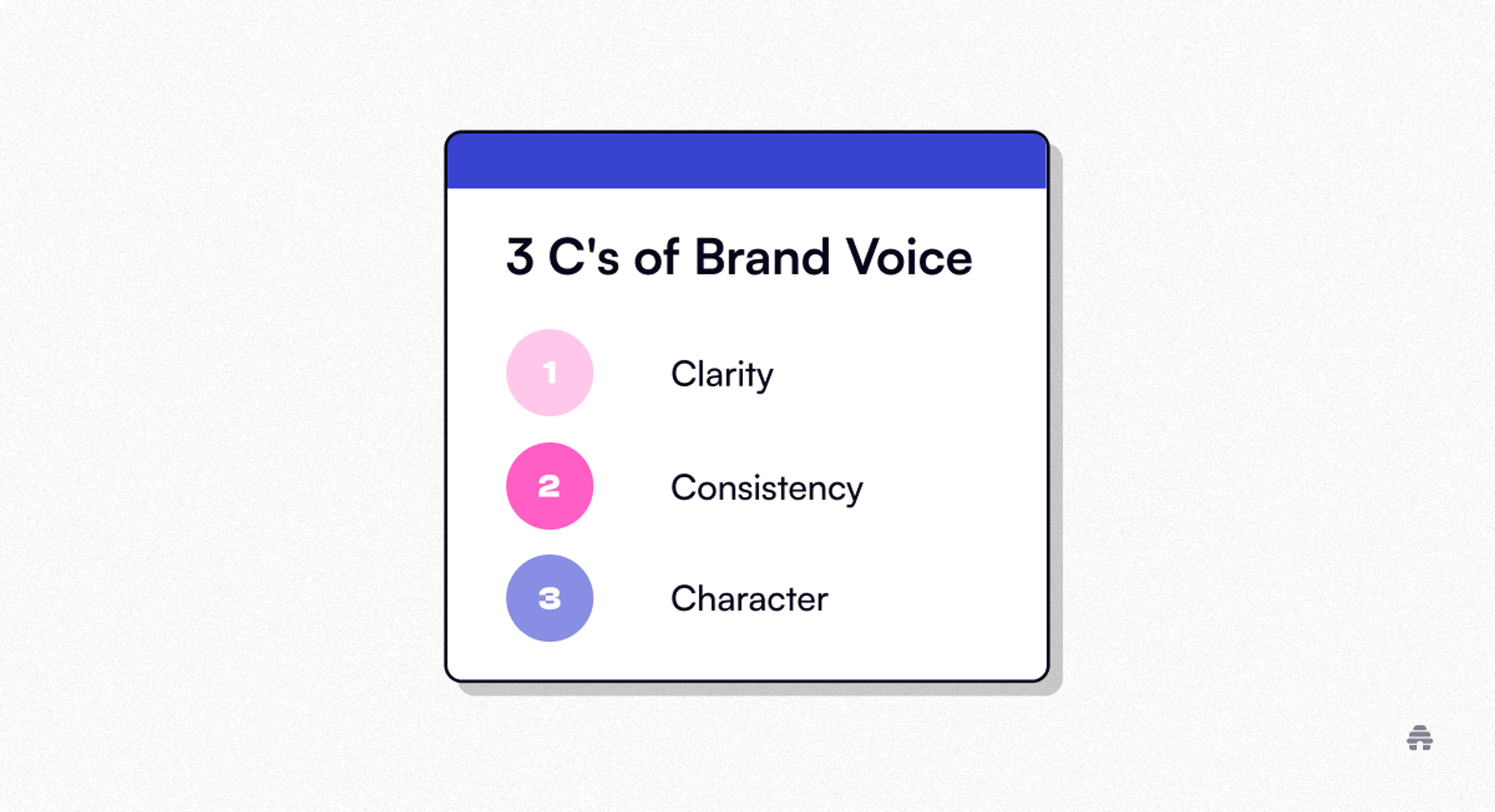 3 C`s of Brand Voice