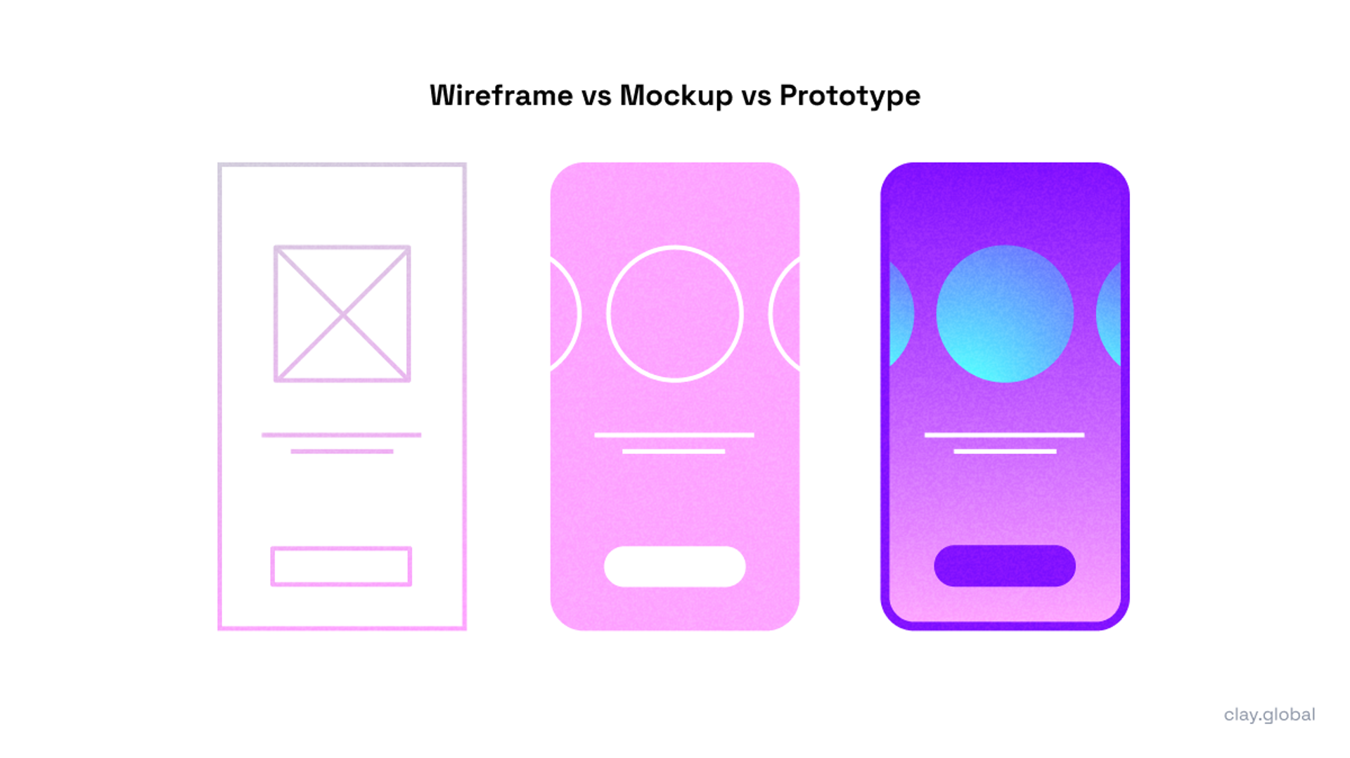 The Ultimate UI/UX Design Guide | Clay