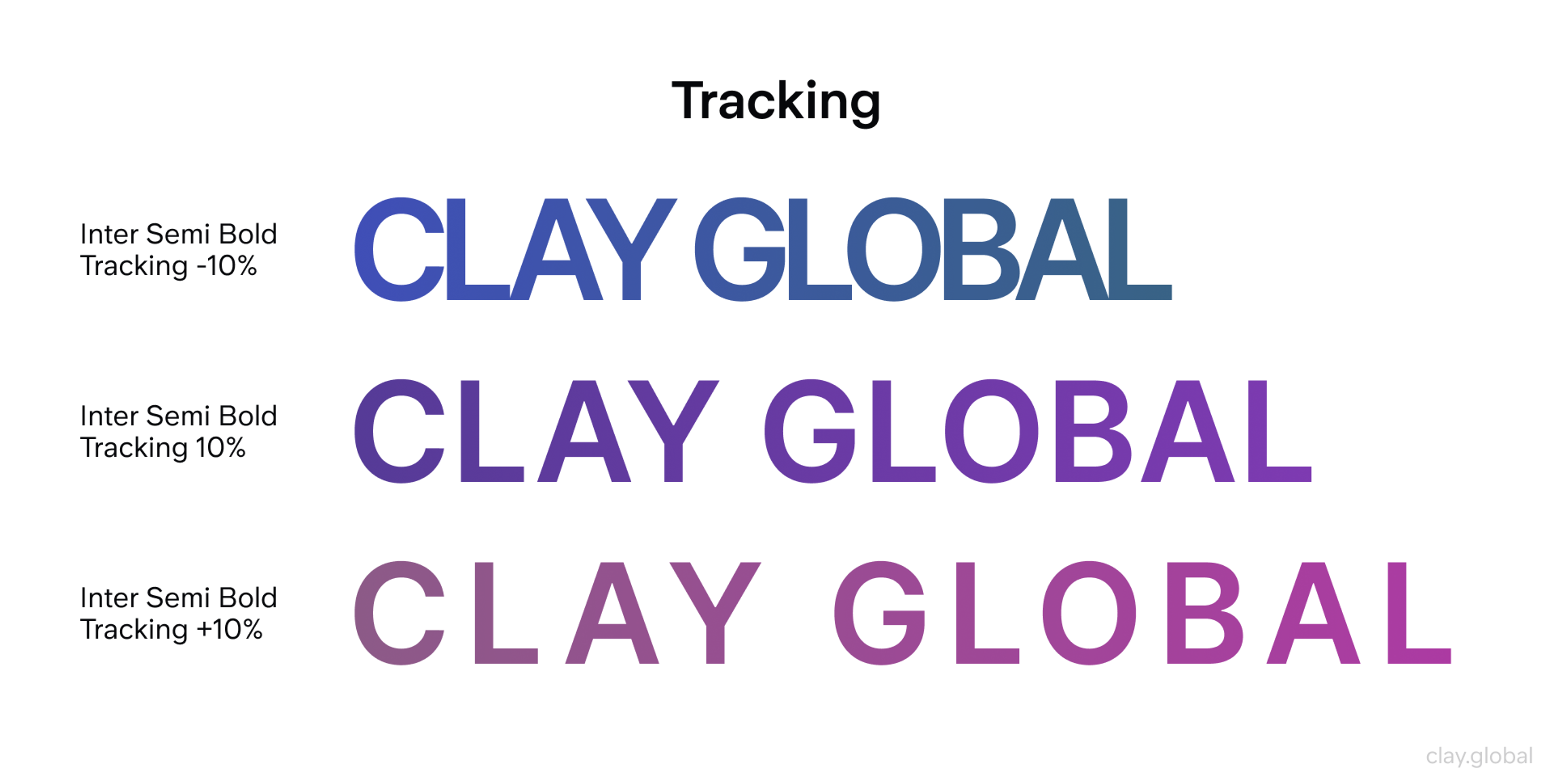 Comparison of text tracking adjustments
