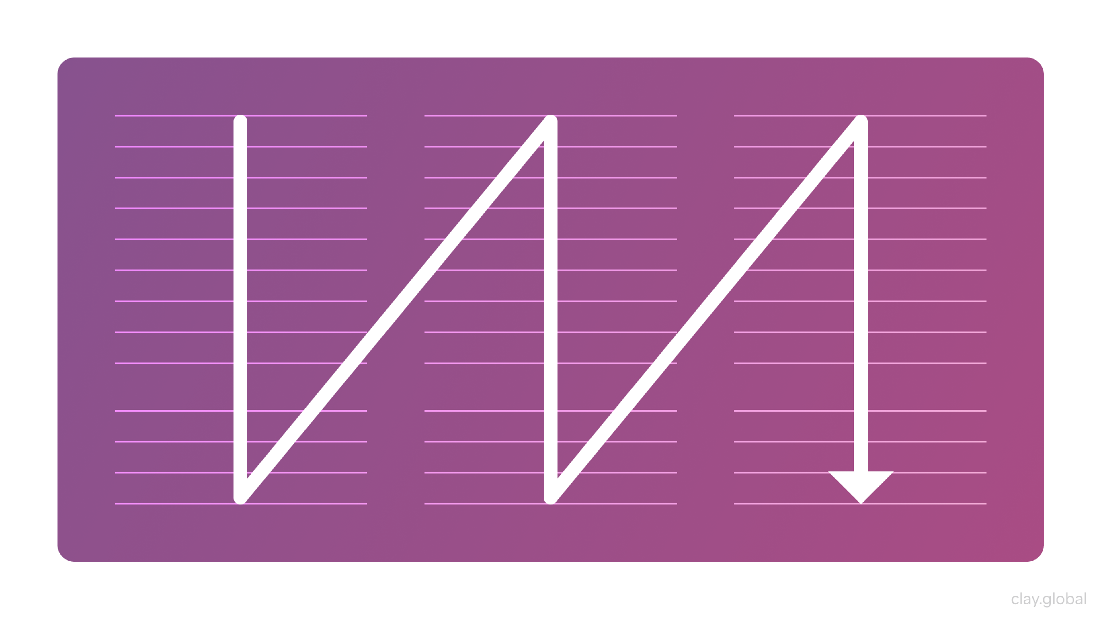 Viewport illustration showing text layout and reading flow pattern