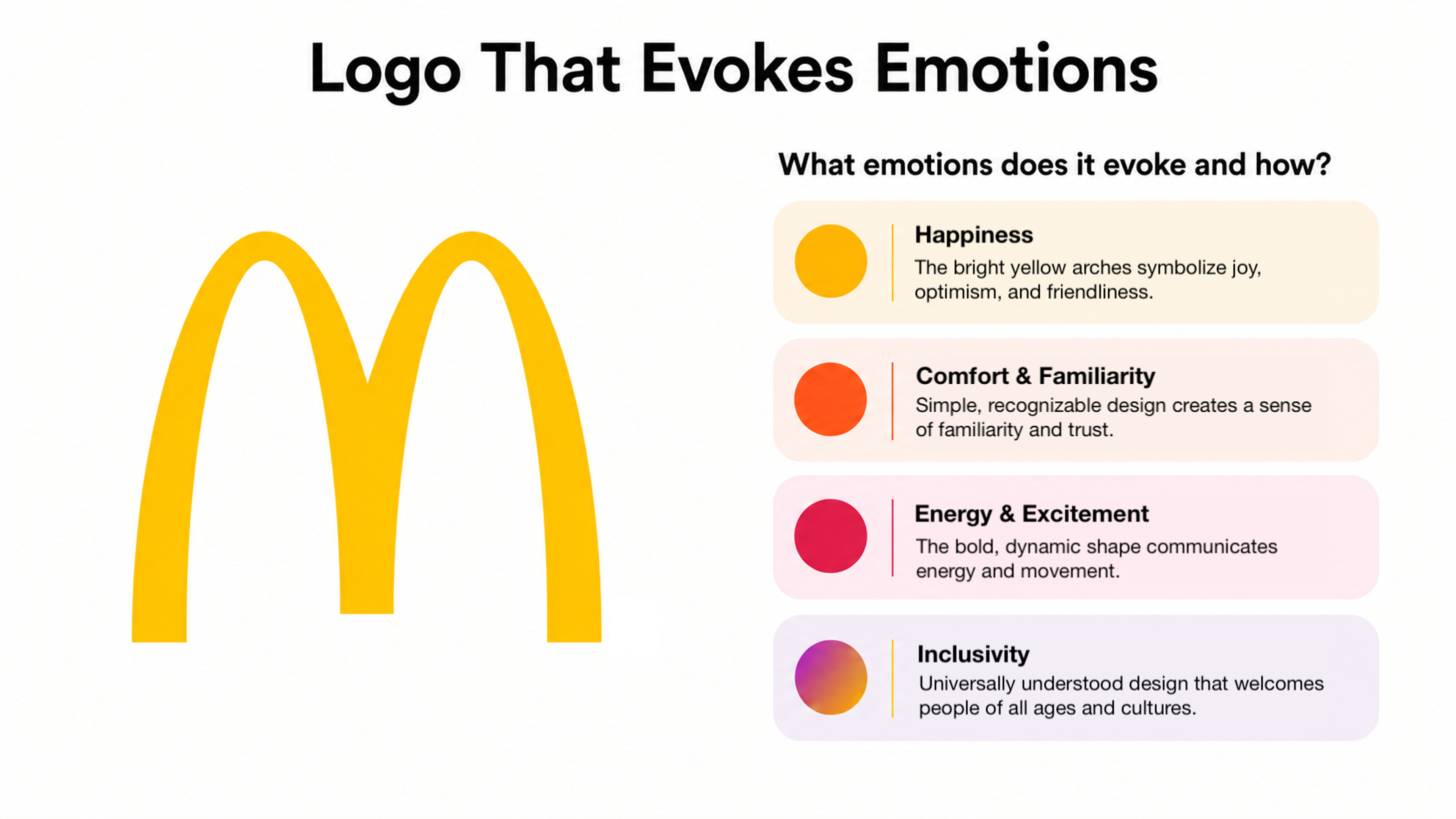 McDonald’s Logo