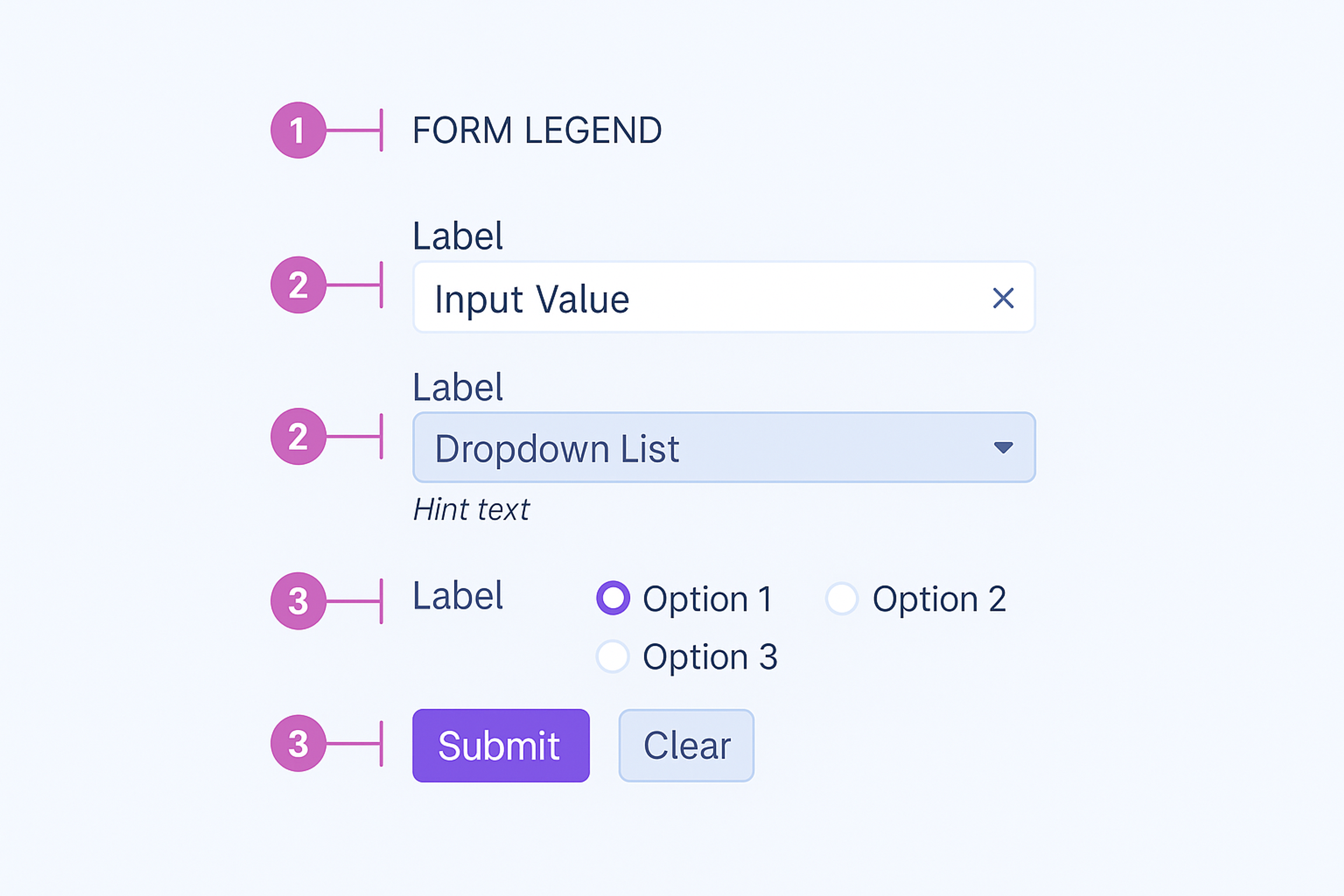 A form UI example with labeled input fields