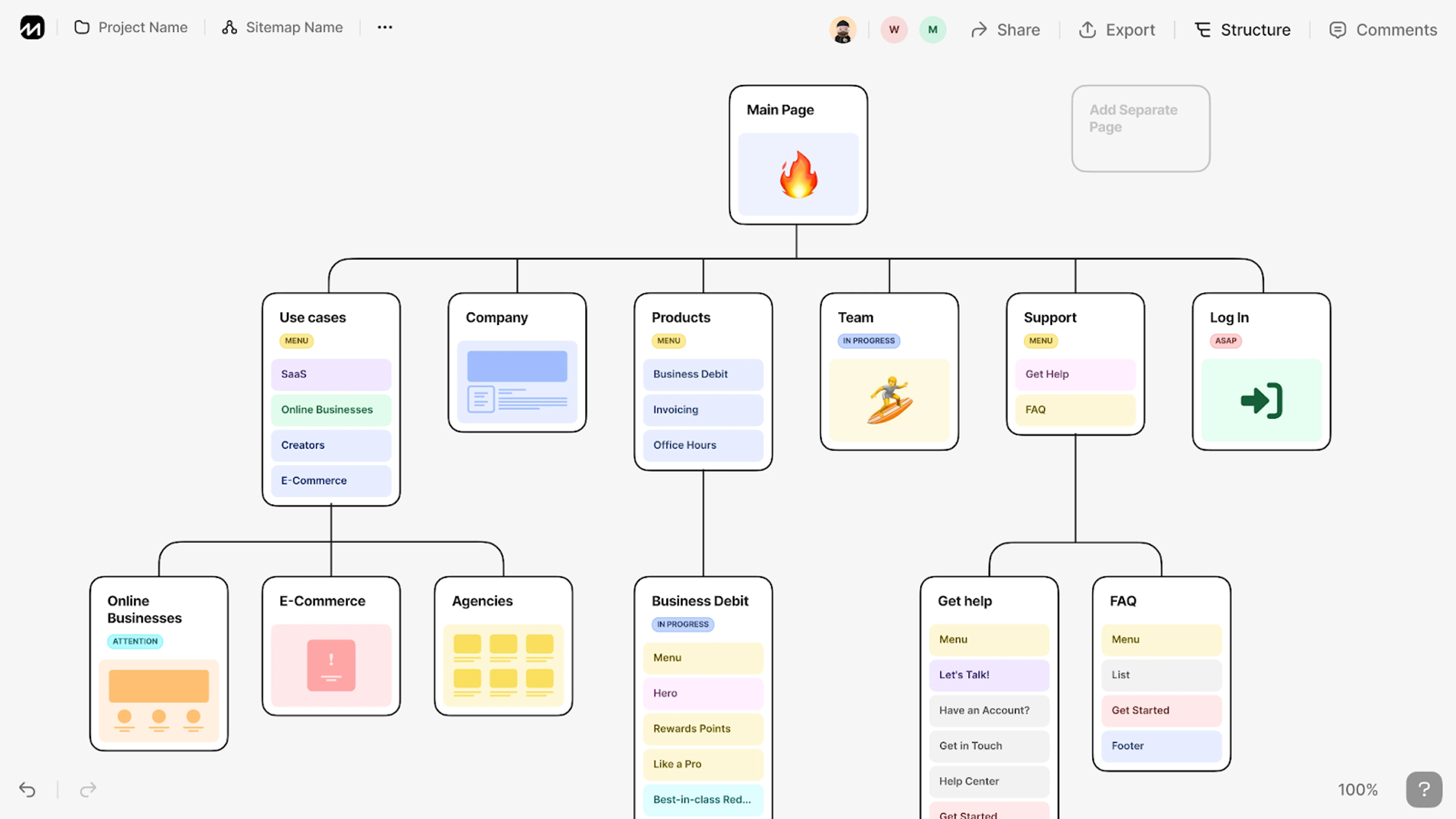 This visual sitemap example from Flowmapp includes content overviews, tags, and emojis