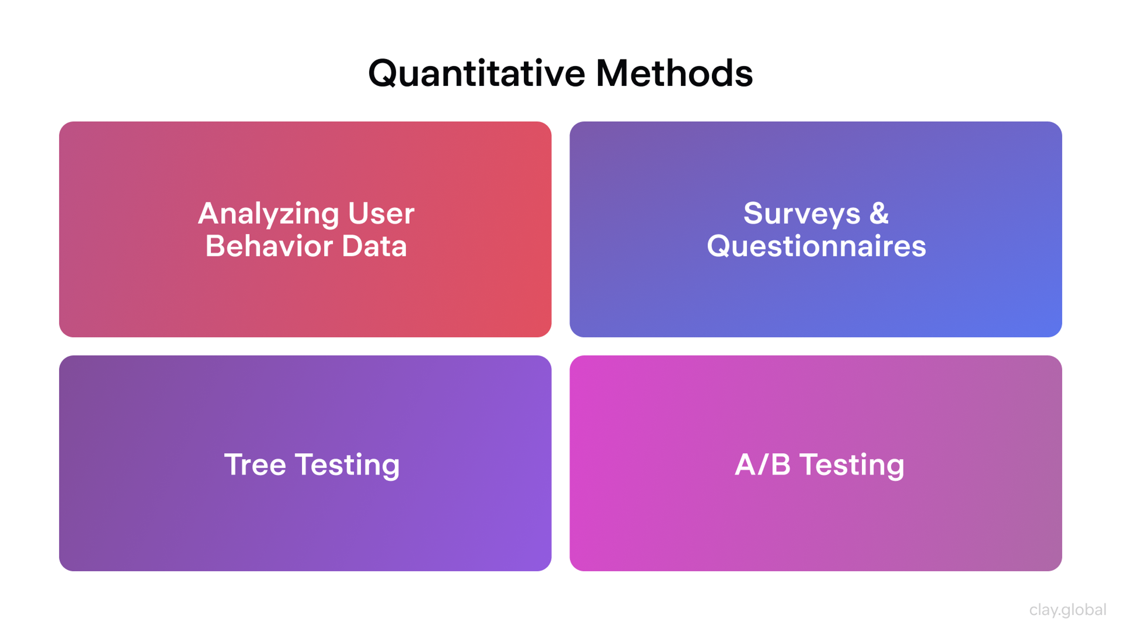 Quantitative UX Research Methods by Clay