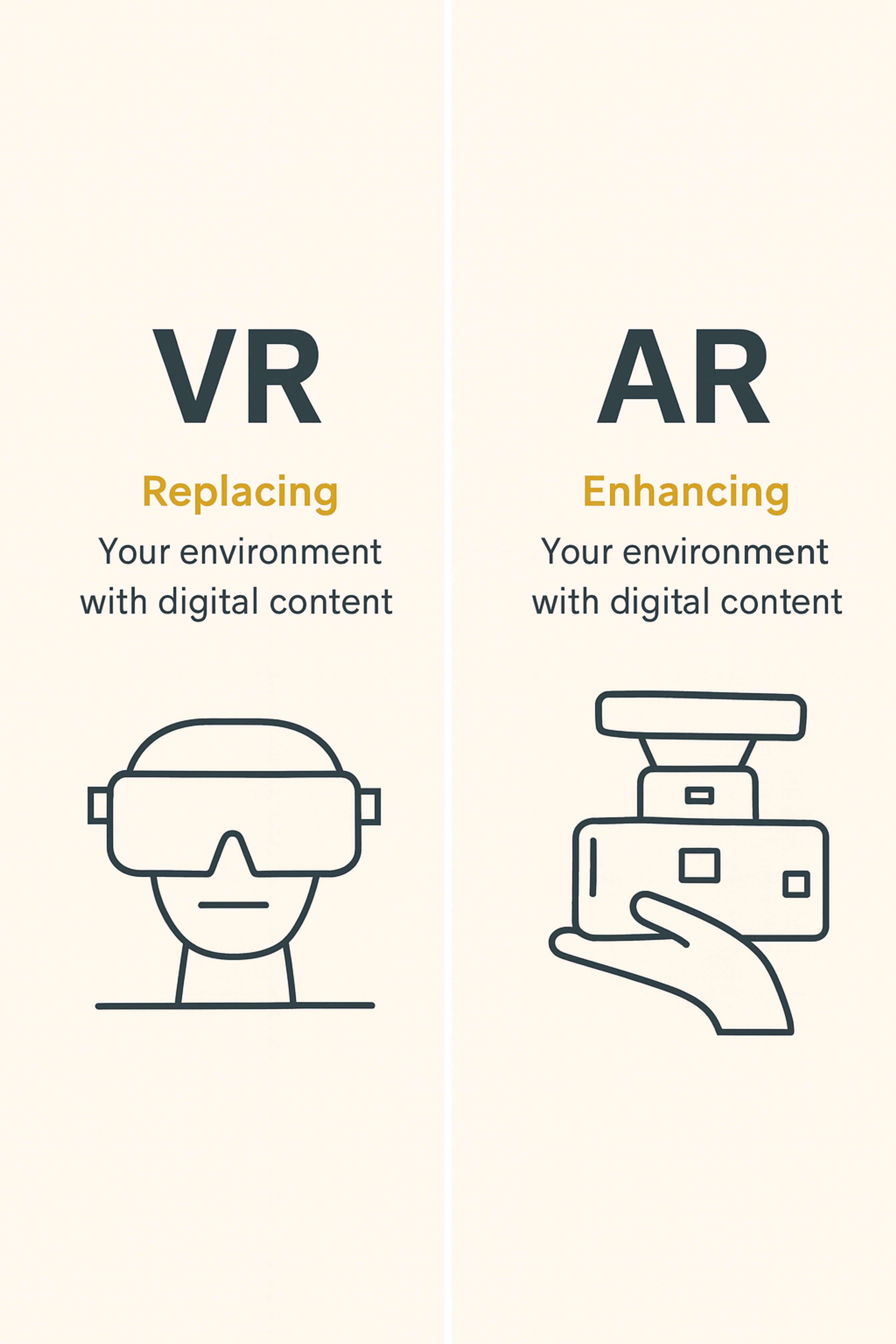 Augmented Reality and Virtual Reality