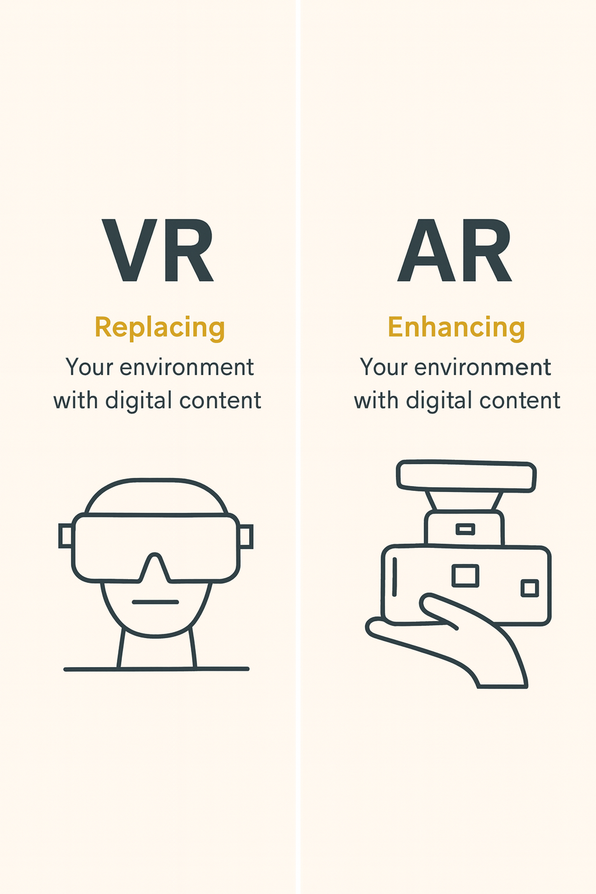 Augmented Reality and Virtual Reality