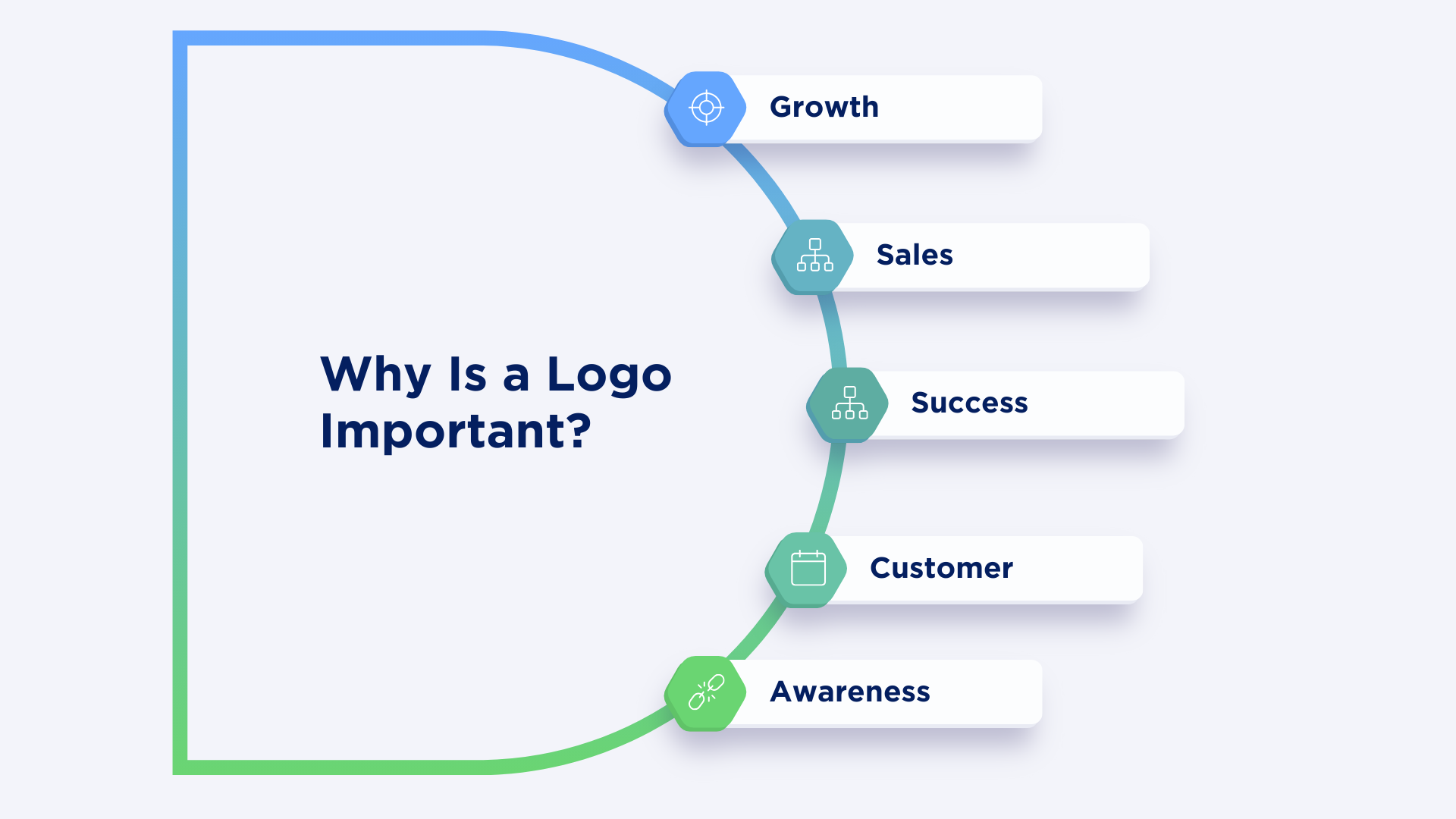 Avoid Bad Logos With These 5 Pro Logo Design Tips | Clay