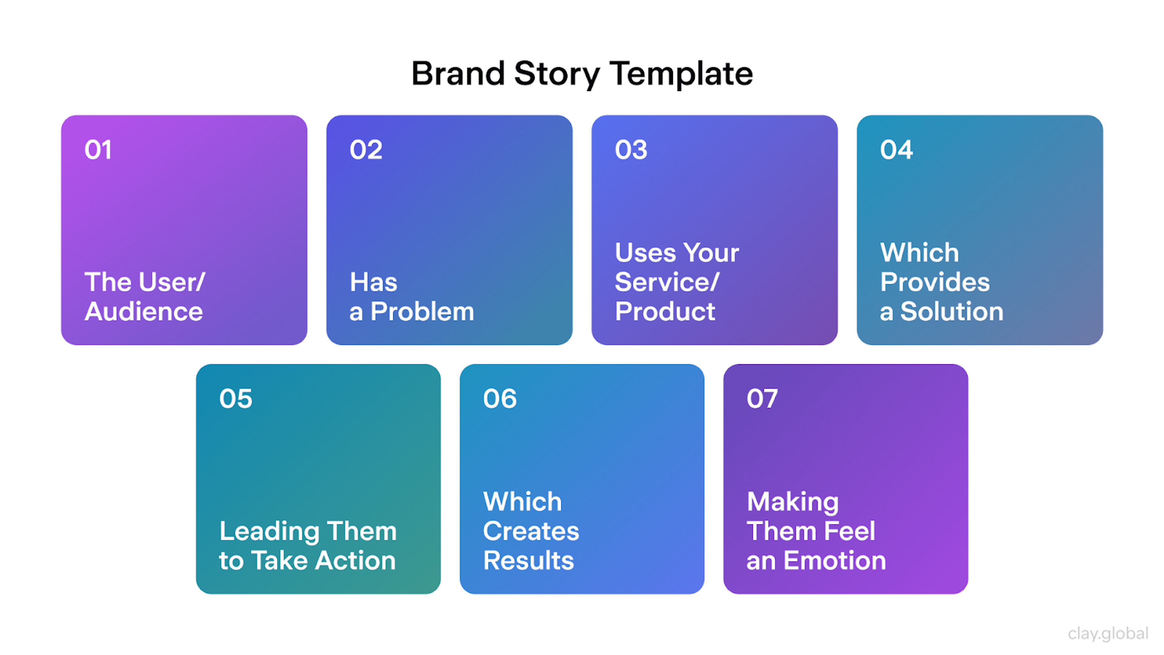 Brand Story Template