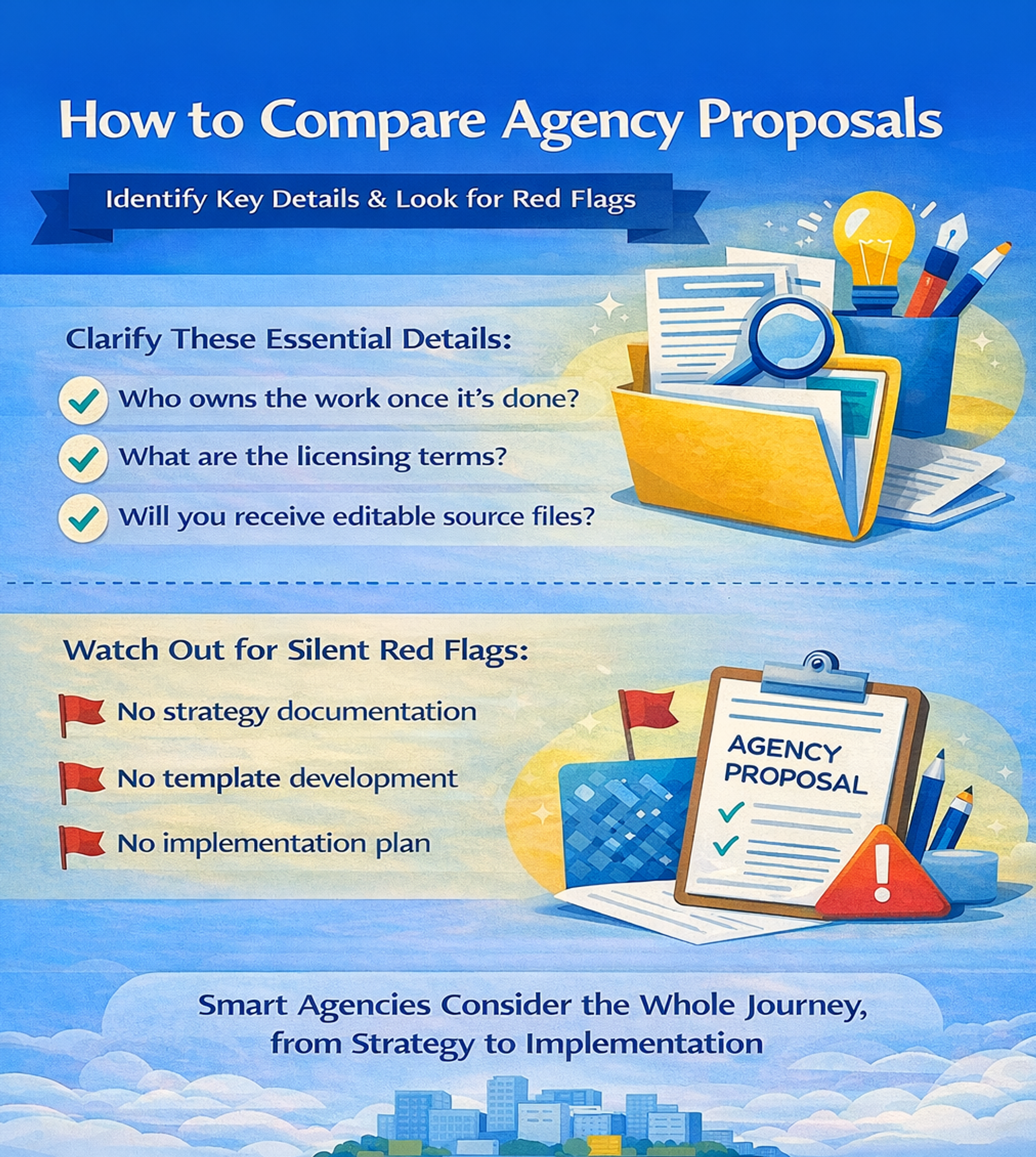 How to Compare Agency Proposals