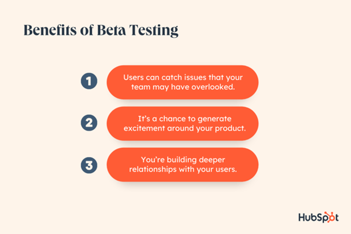 Summary of beta testing benefits