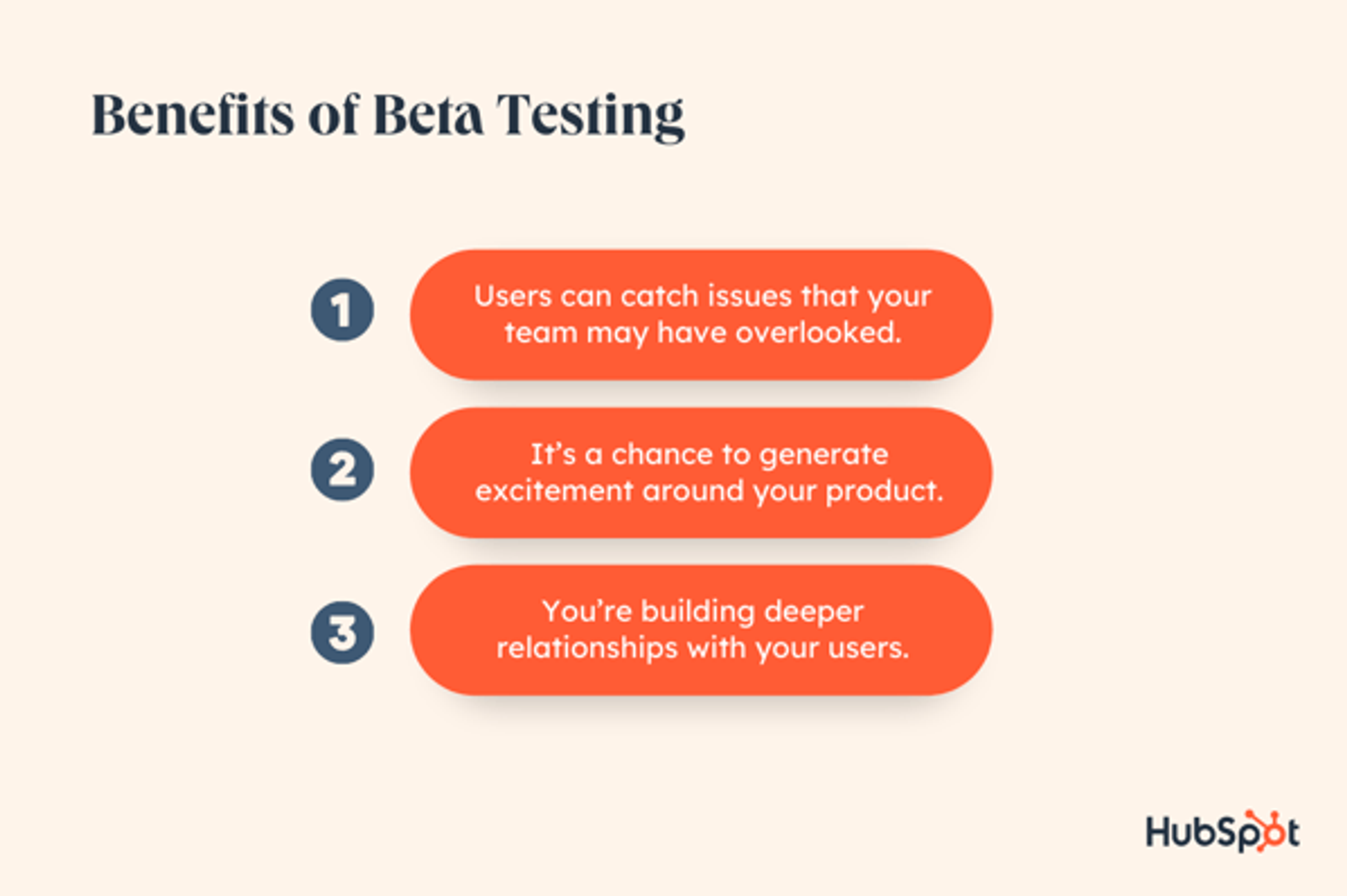 Summary of beta testing benefits