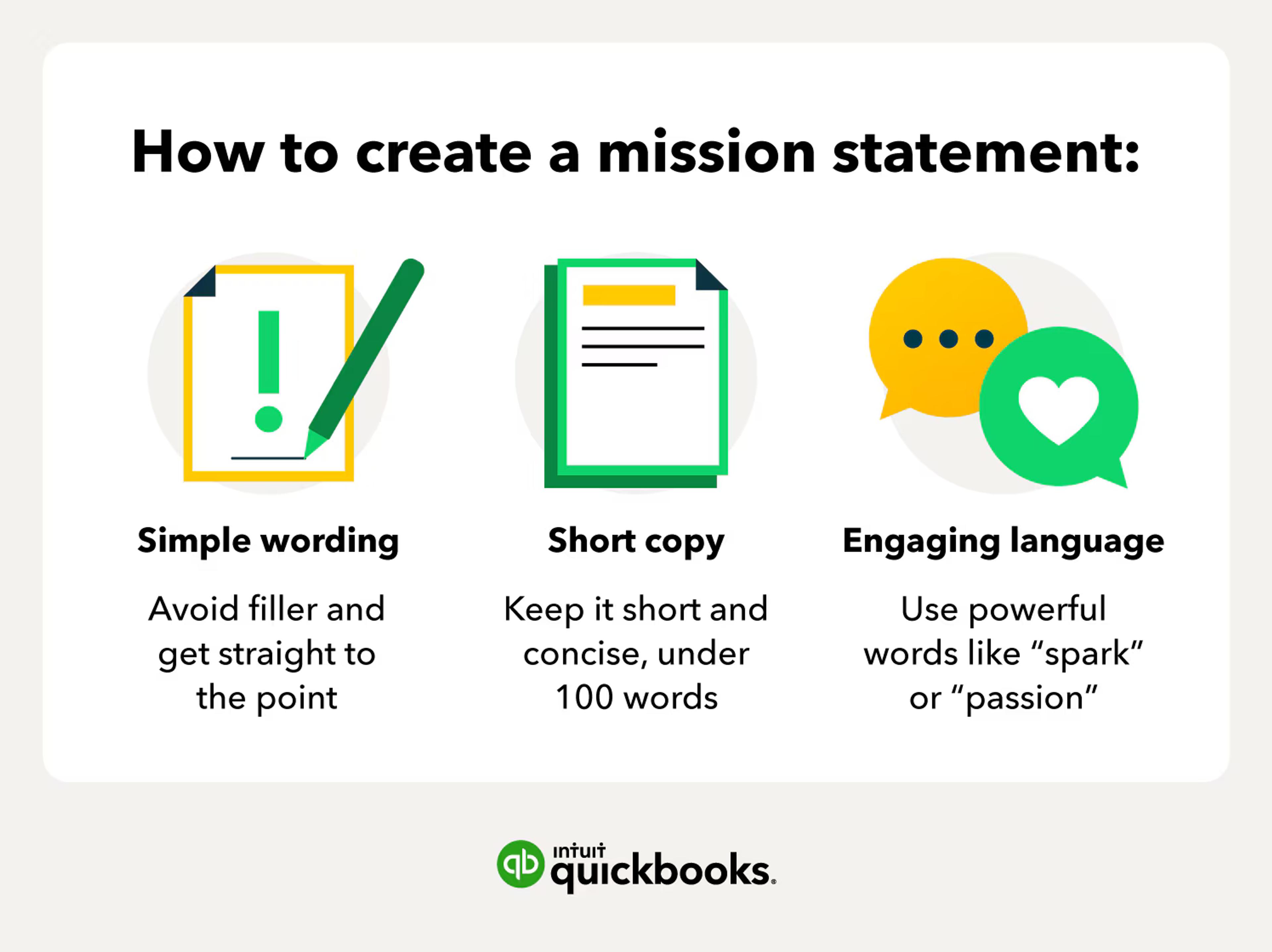 how to create a mission statement