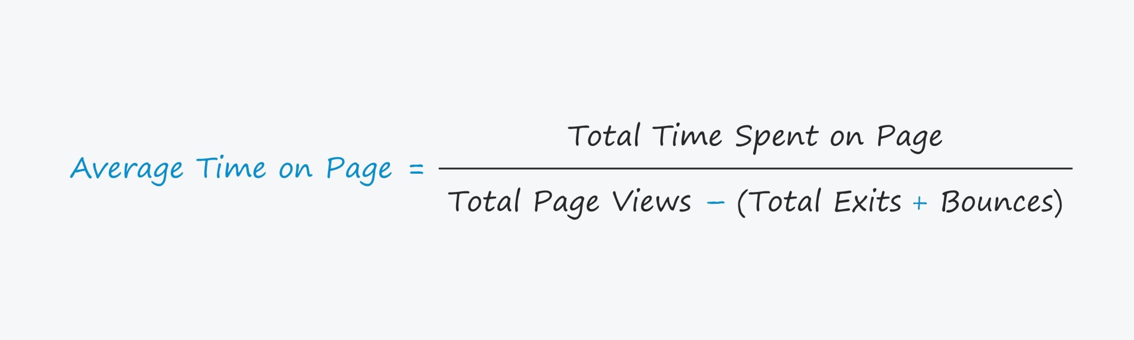 Formula for calculating average time on page