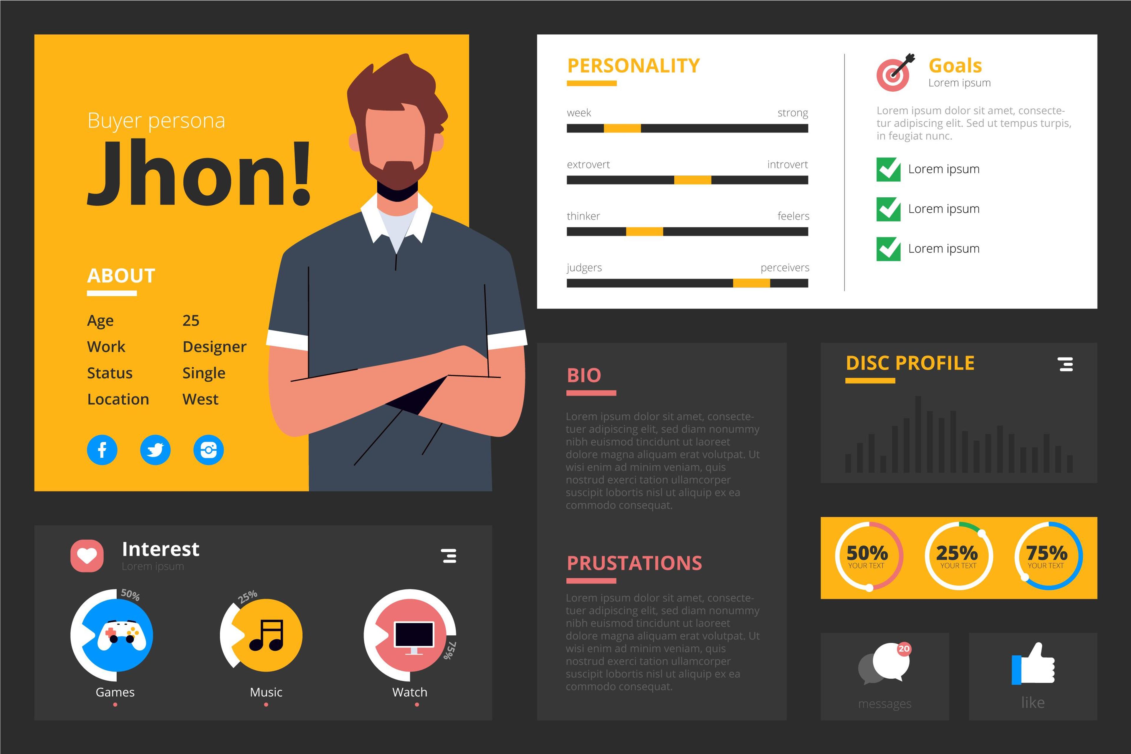 User persona for a designer