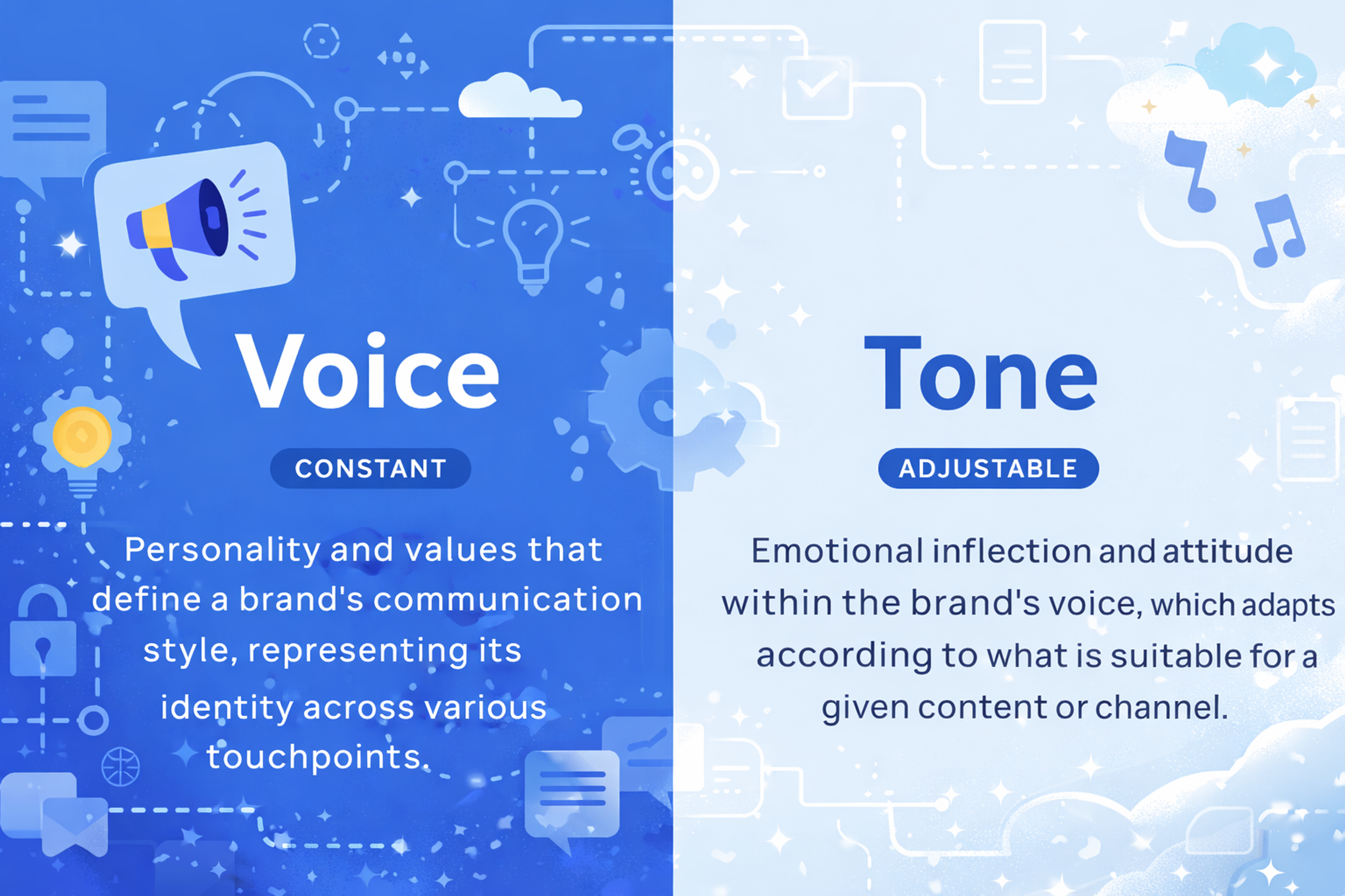 Brand Voice vs Brand Tone