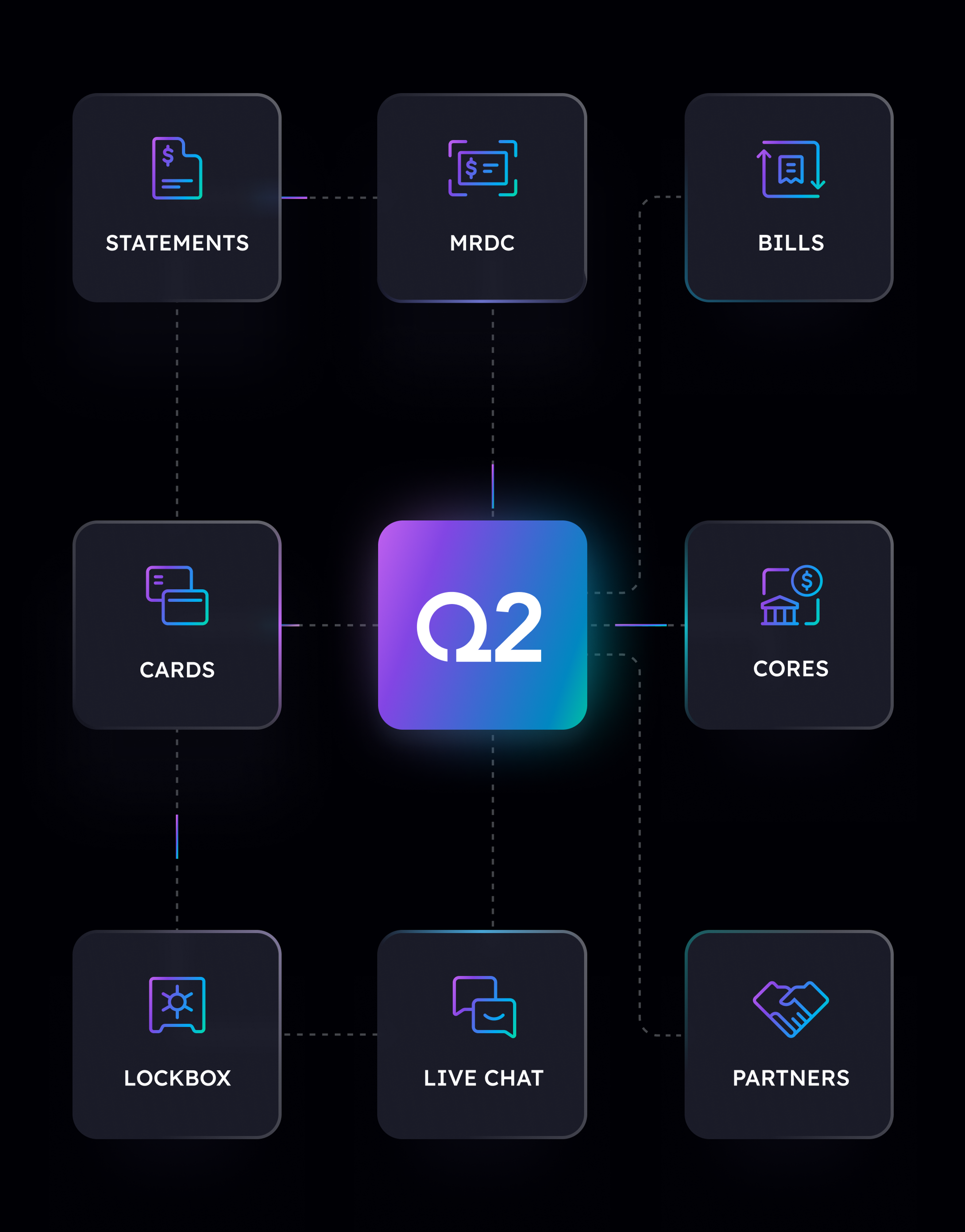 Q2 Icon Library