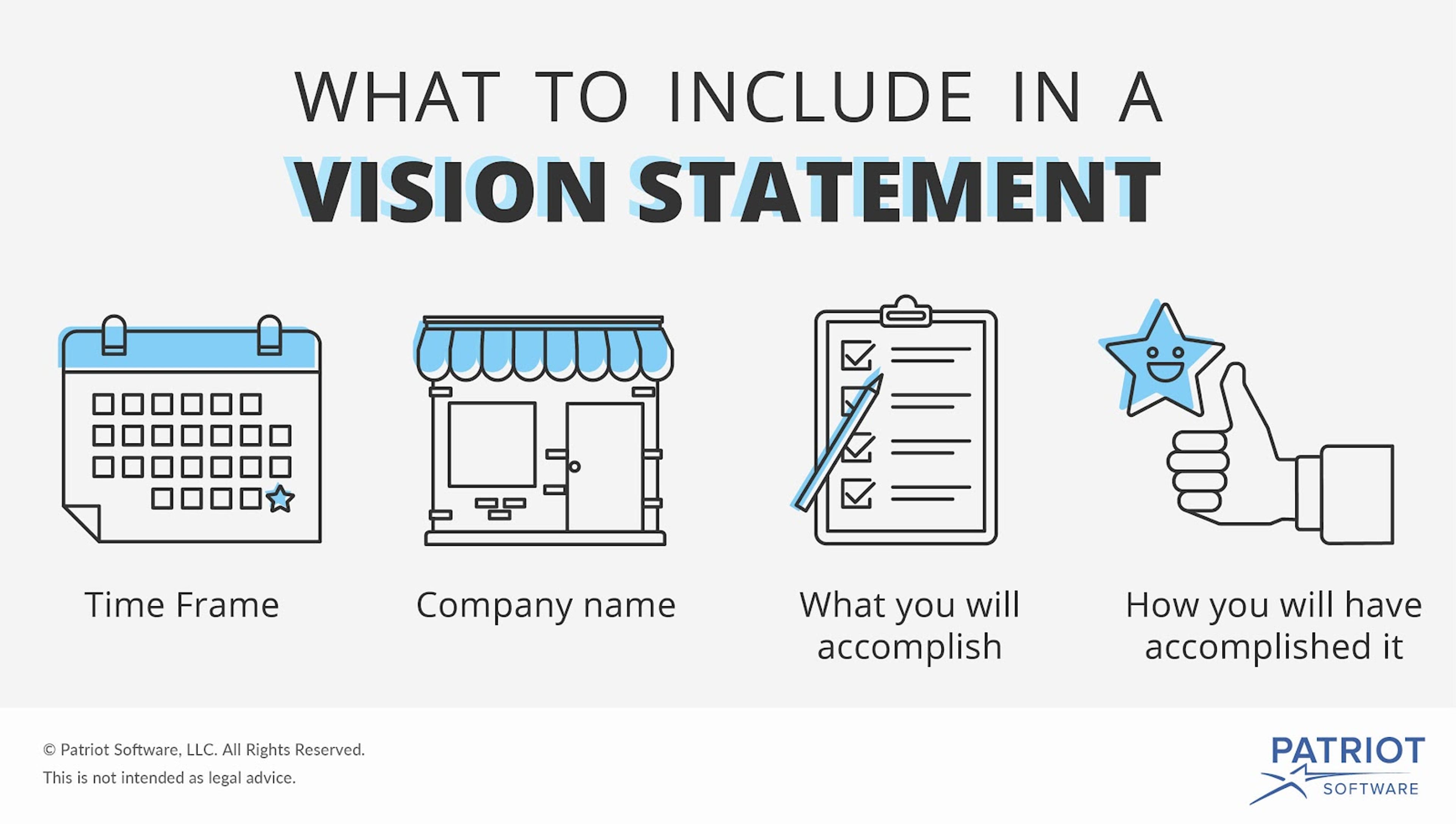 what to include in a vision statement