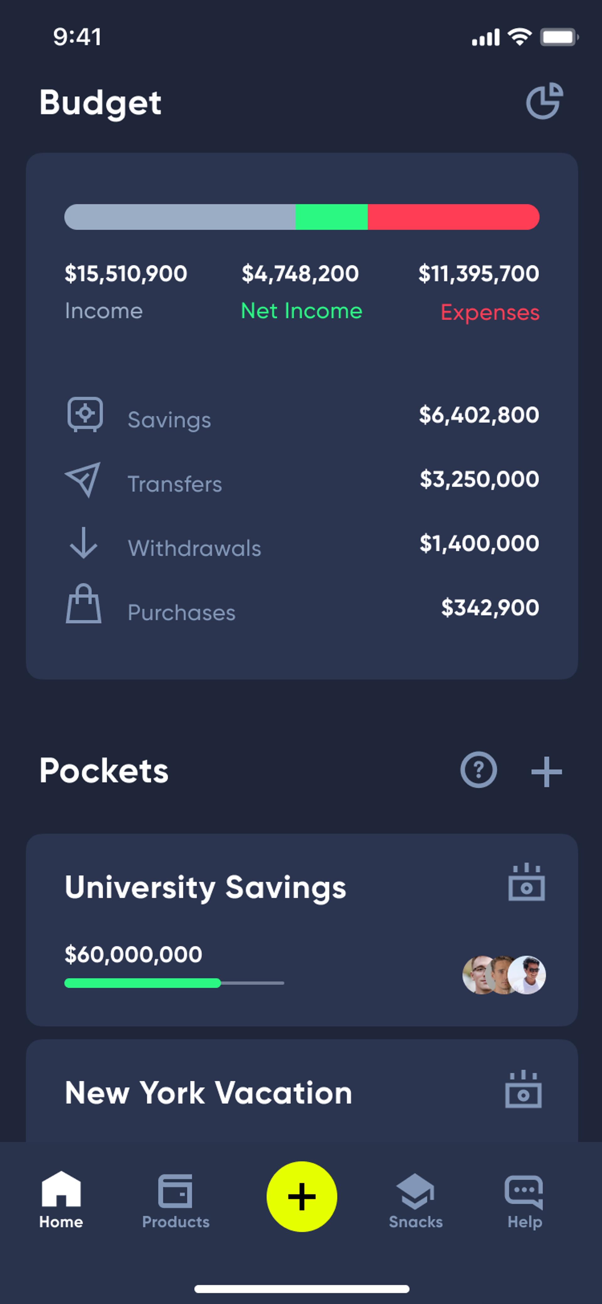 Lulo Bank Budget Page by Clay