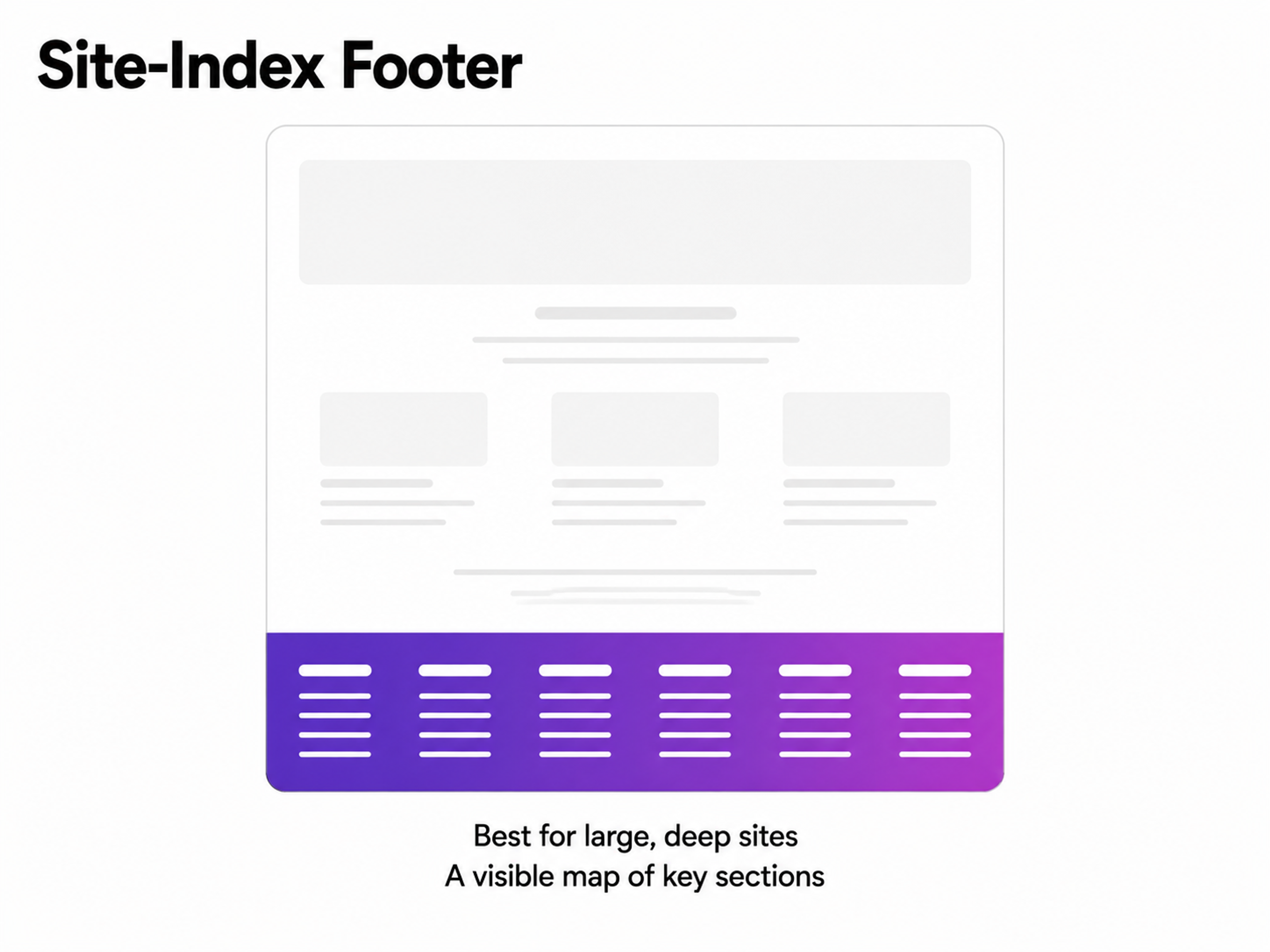 Site-Index Footer