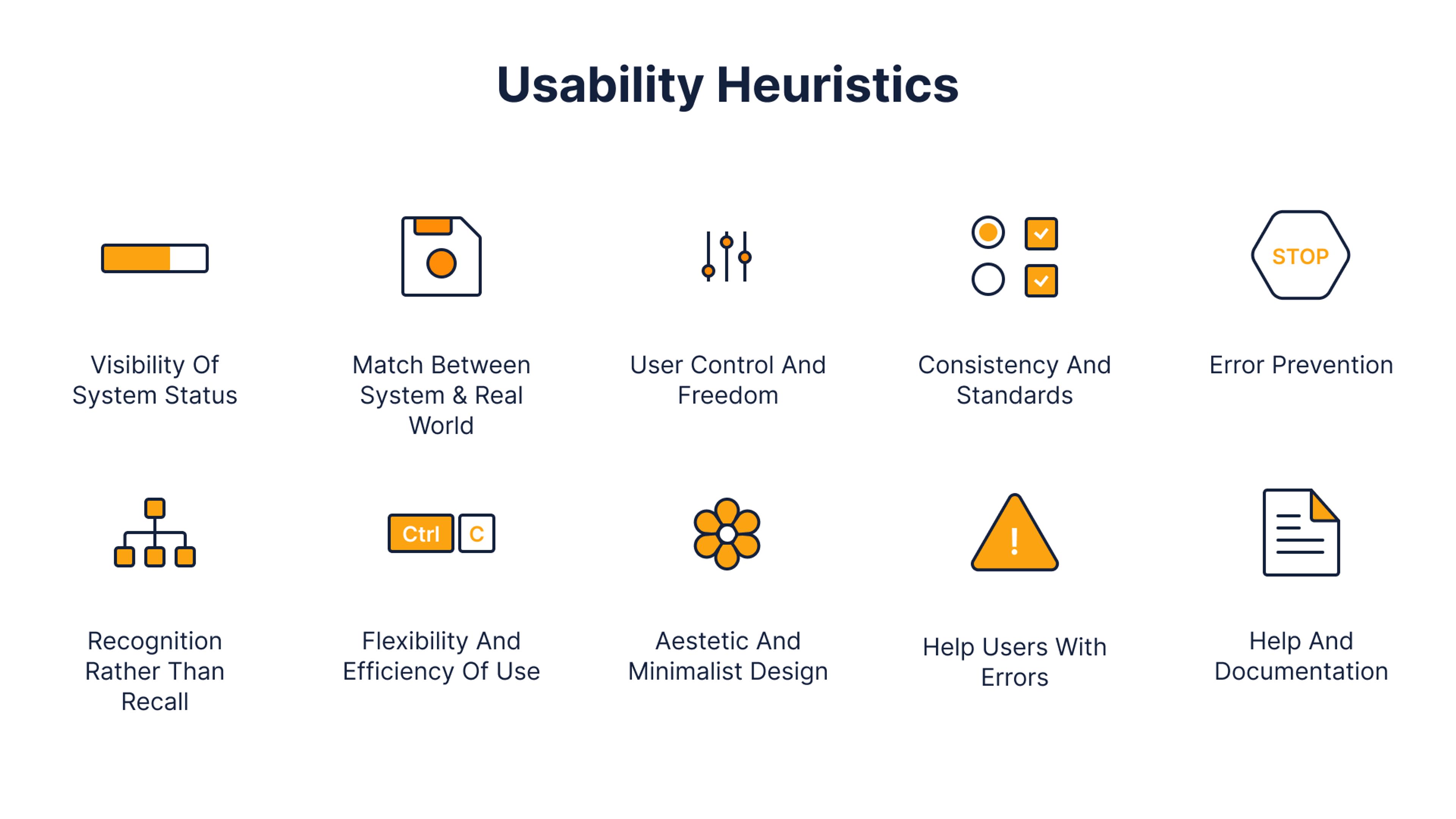 How Can Heuristic Evaluations Help Improve Website Usability? | Clay