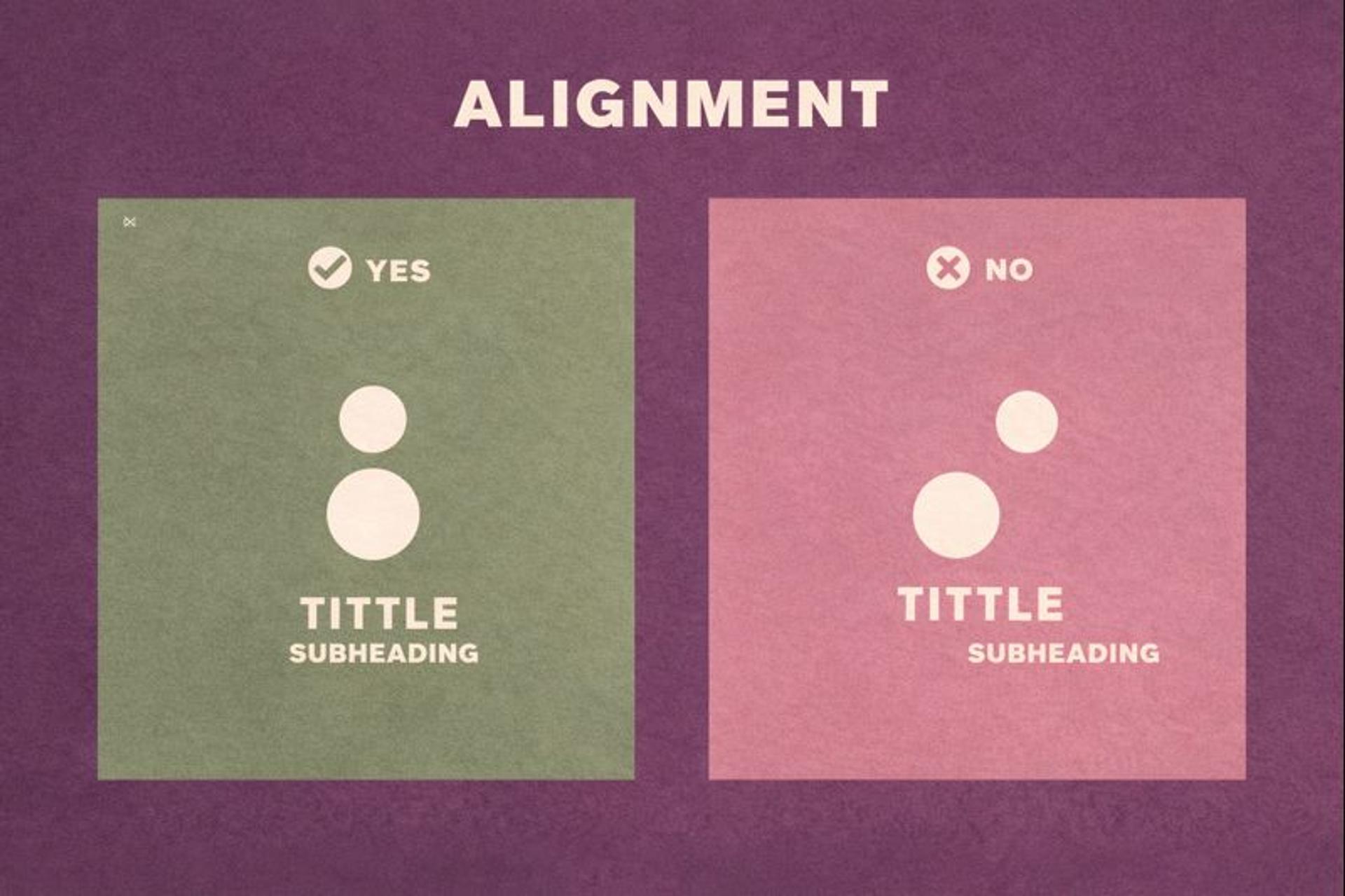 Good vs. poor alignment example