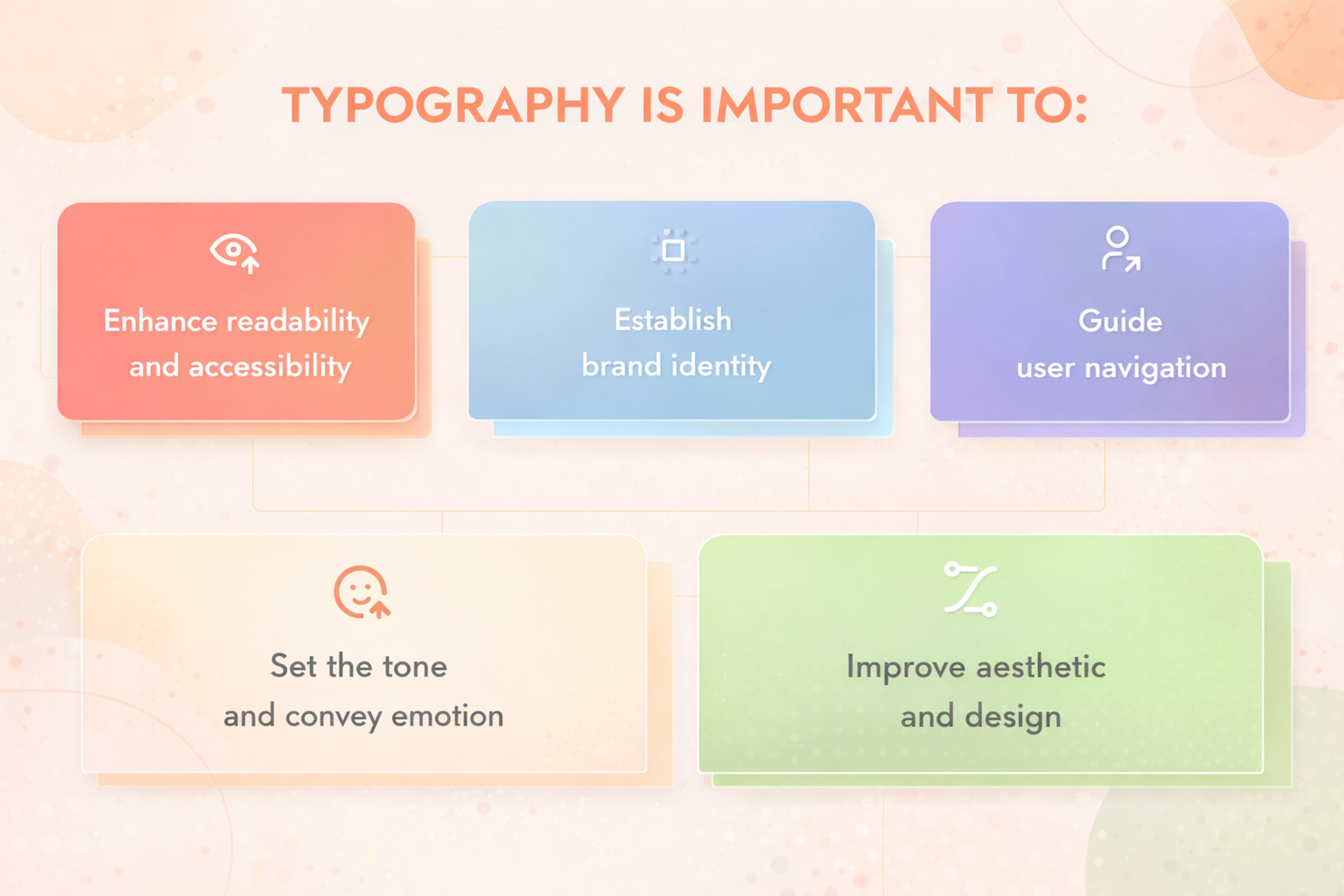 benefits of fonts in web design