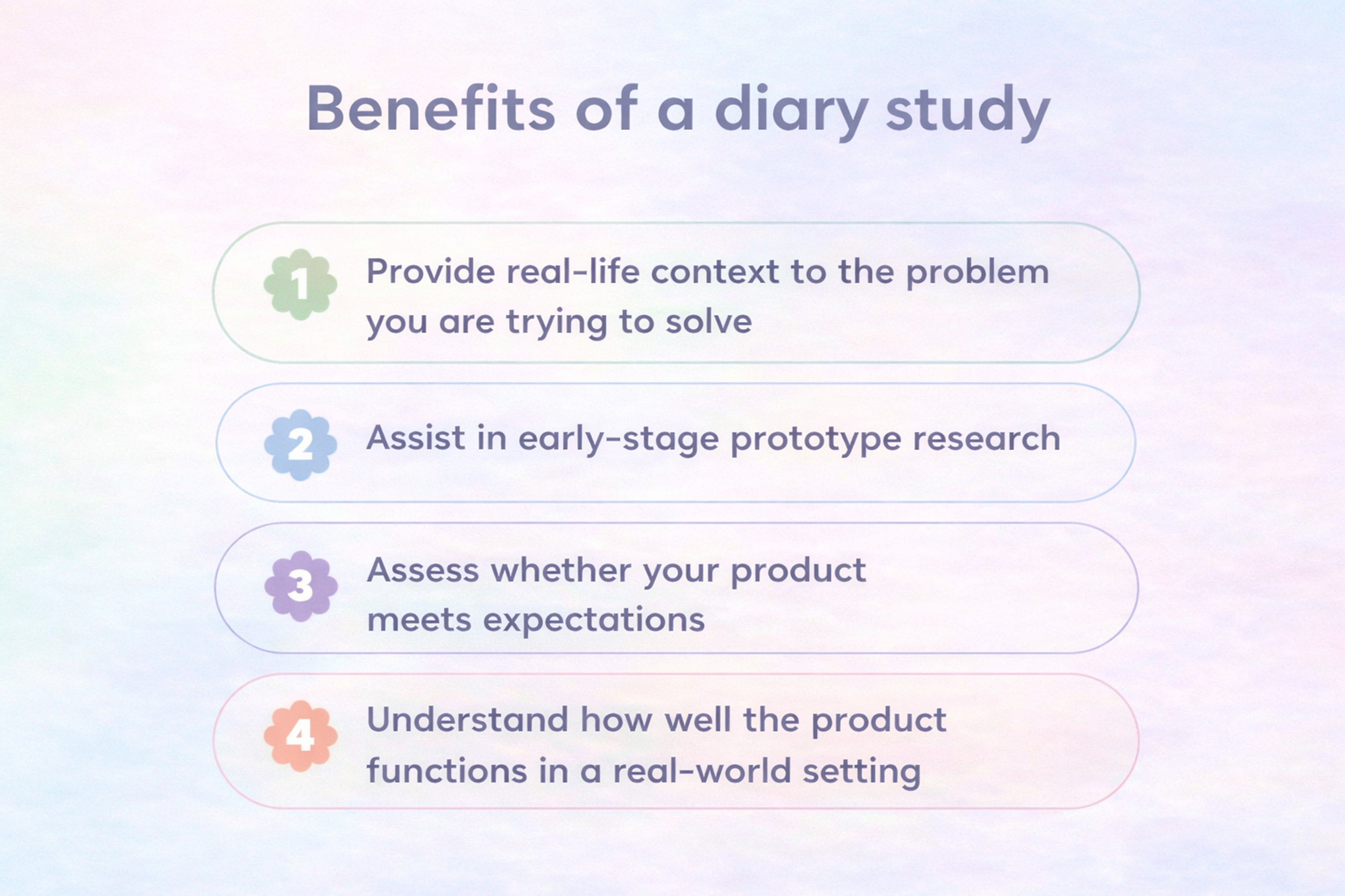 benefits of a diary study infographic 