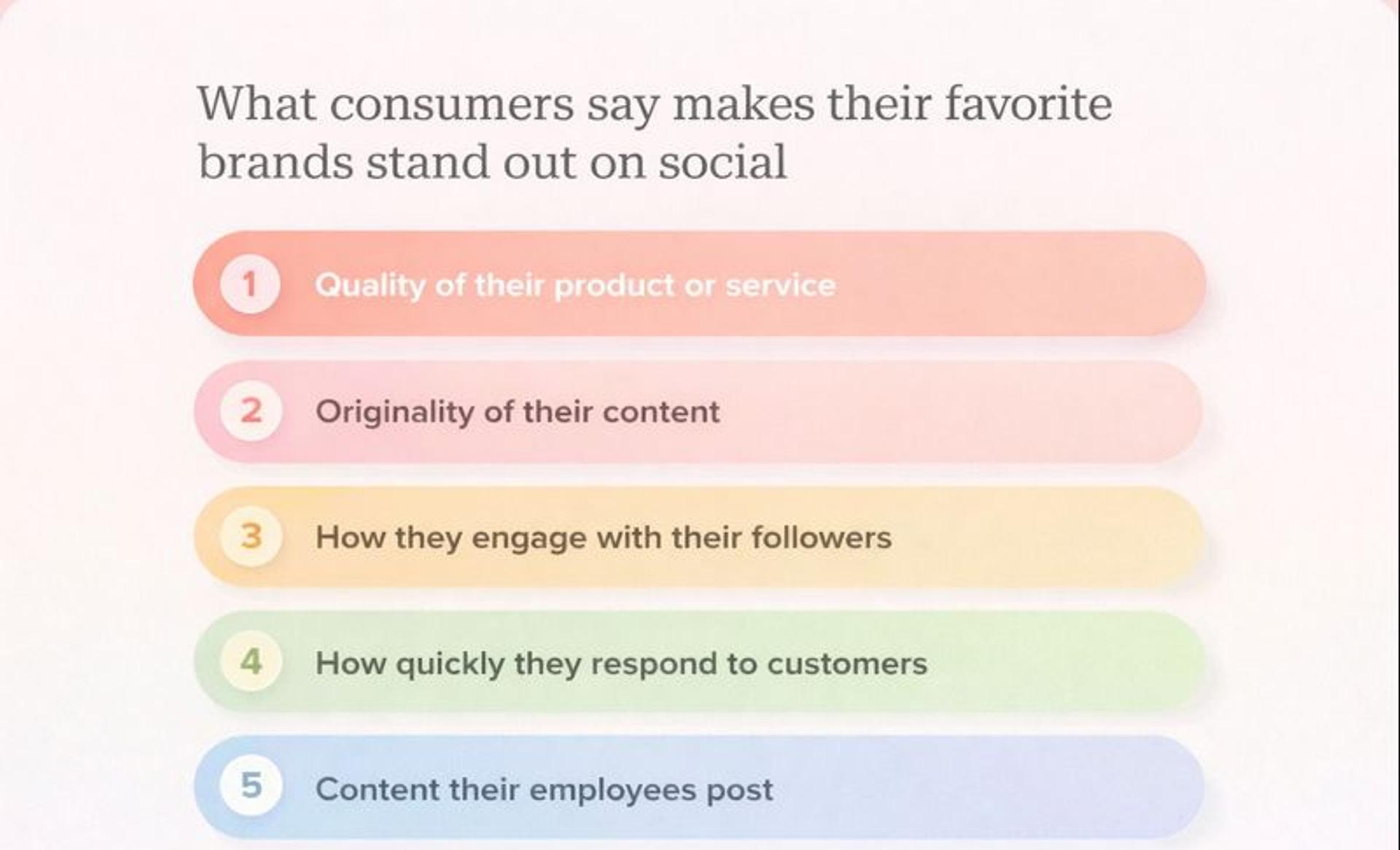 Why is UGC important for brands?