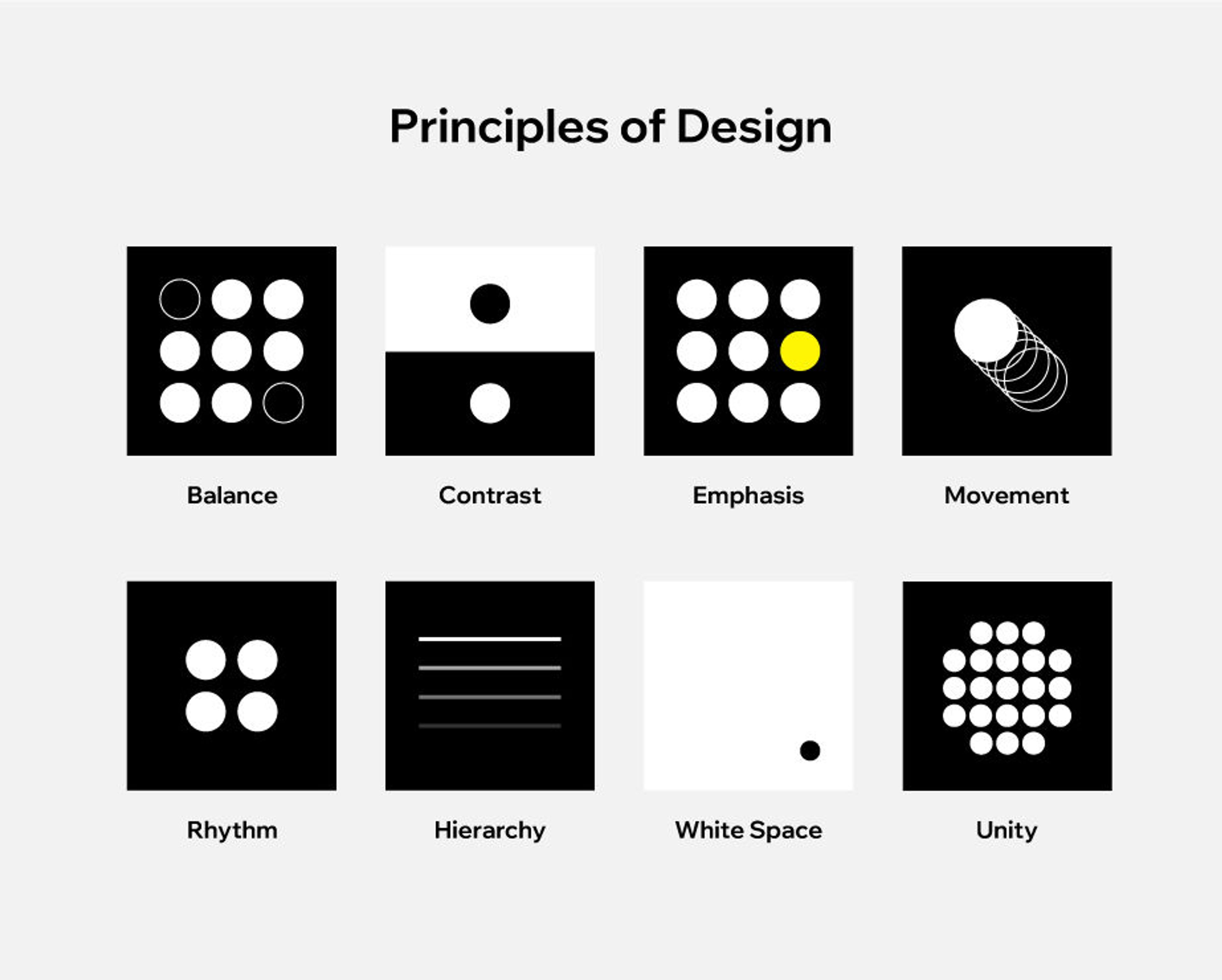 what is web design: principles of design applied to web design