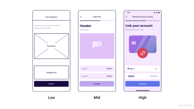 Wireframing: The Essential Guide for UI/UX Designers | Clay