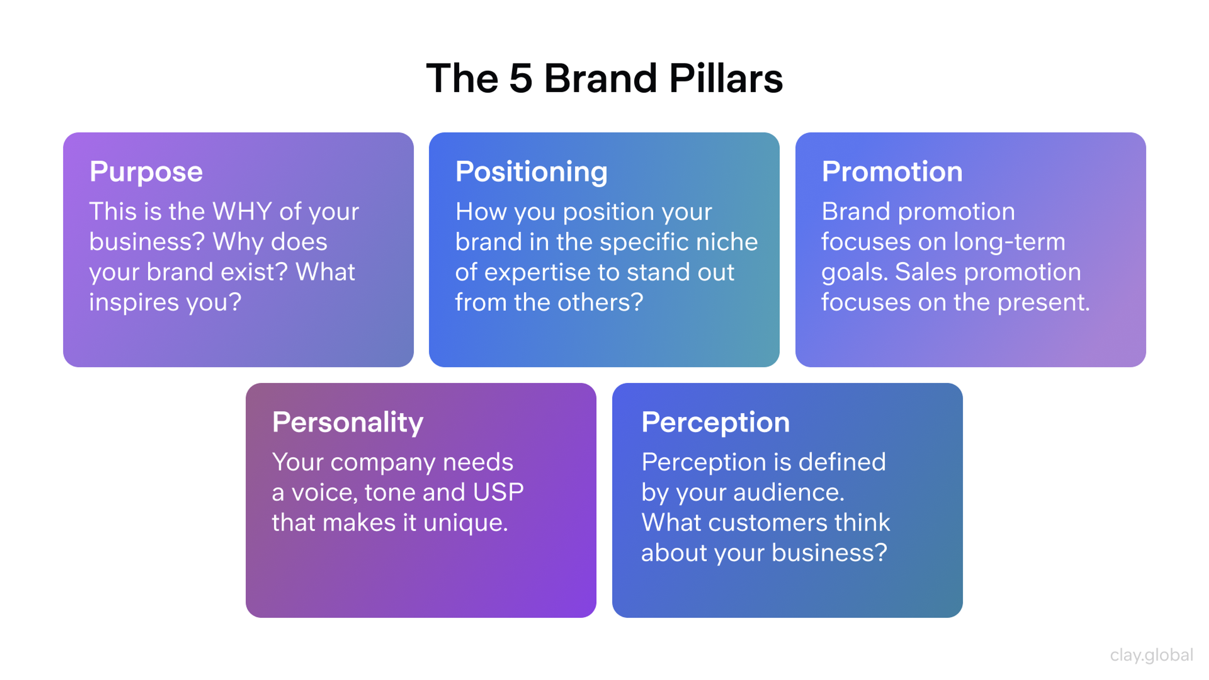 5 Brand Pillars
