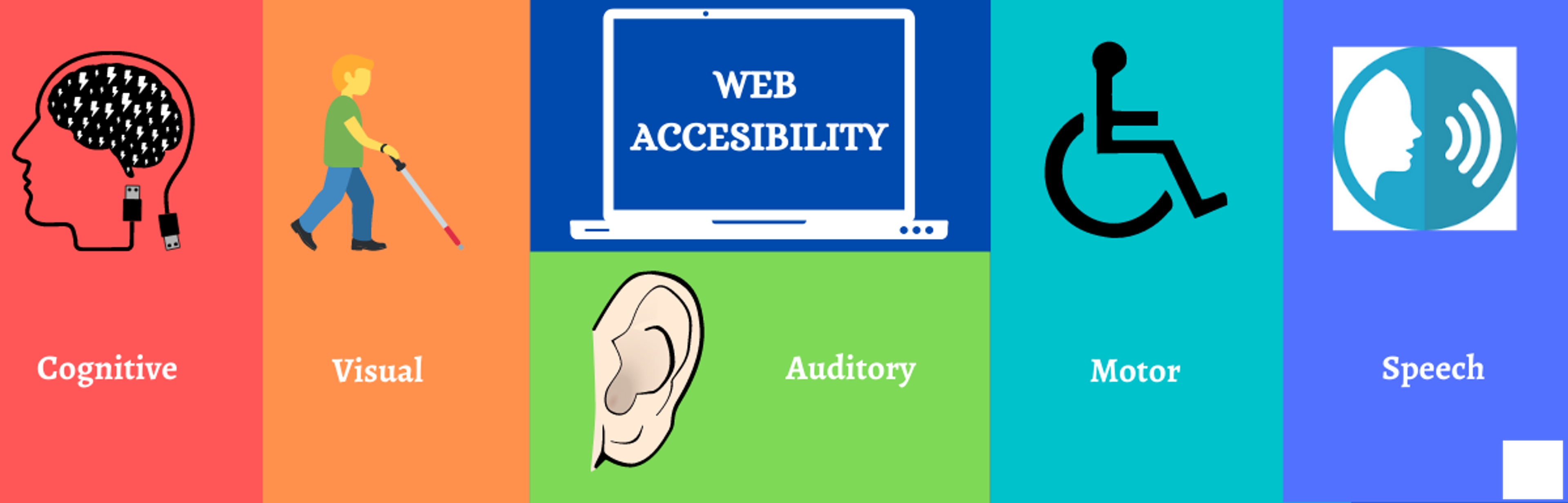 Accessibility