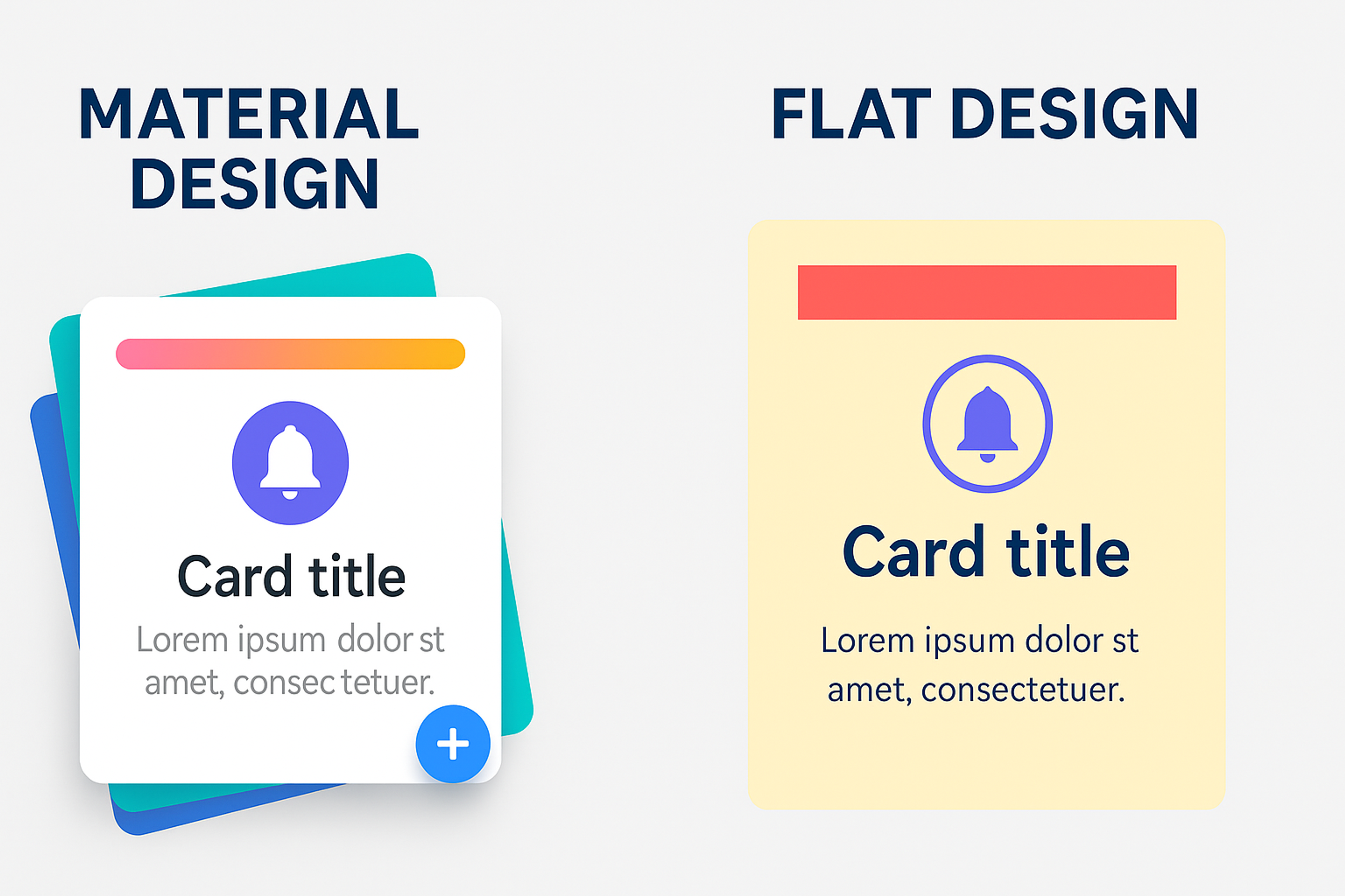 Flat design vs. Material Design