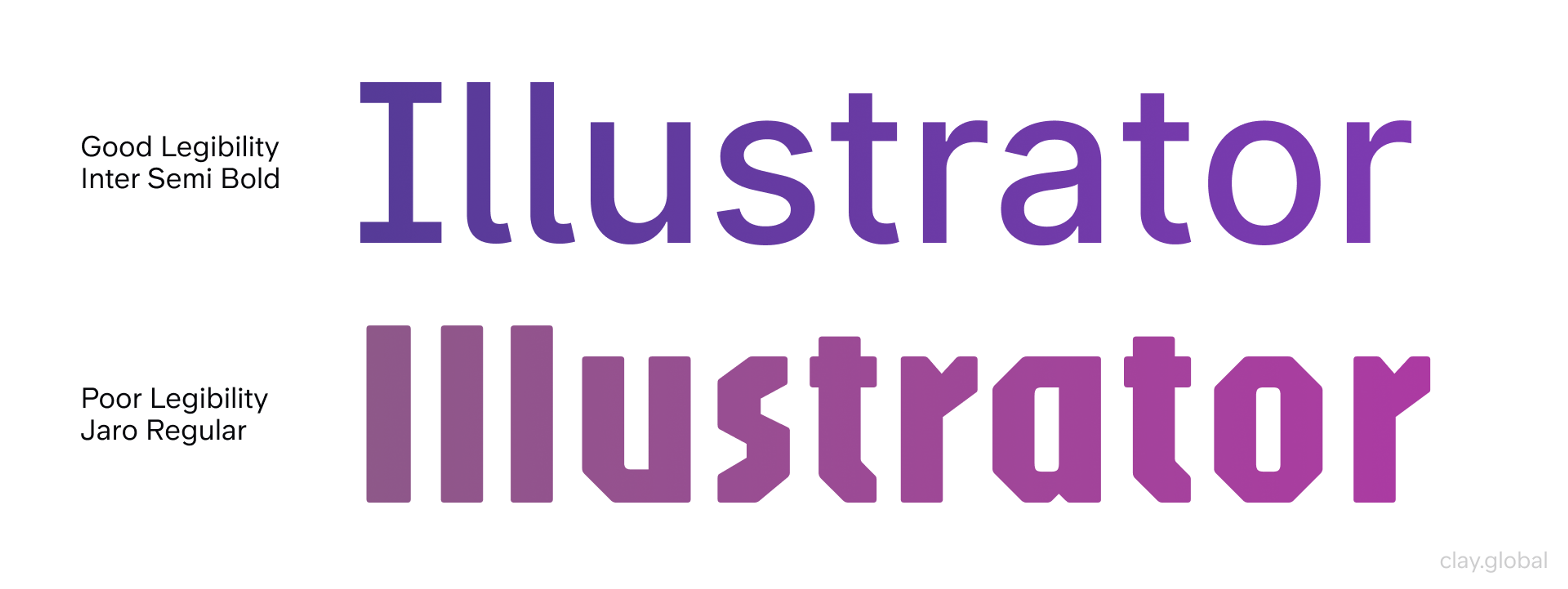 Comparison of good and poor legibility and readability in typography