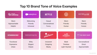 Creating a Strong Brand Voice: Expert Advice and Best Practices | Clay