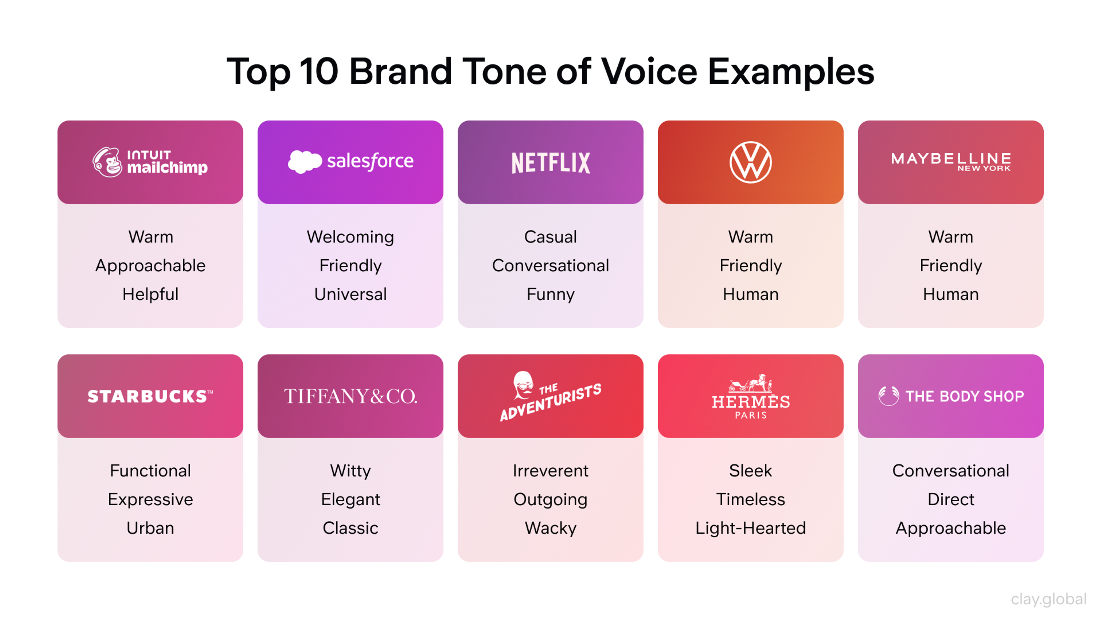 Top 10 Brand Tone of Voice Examples