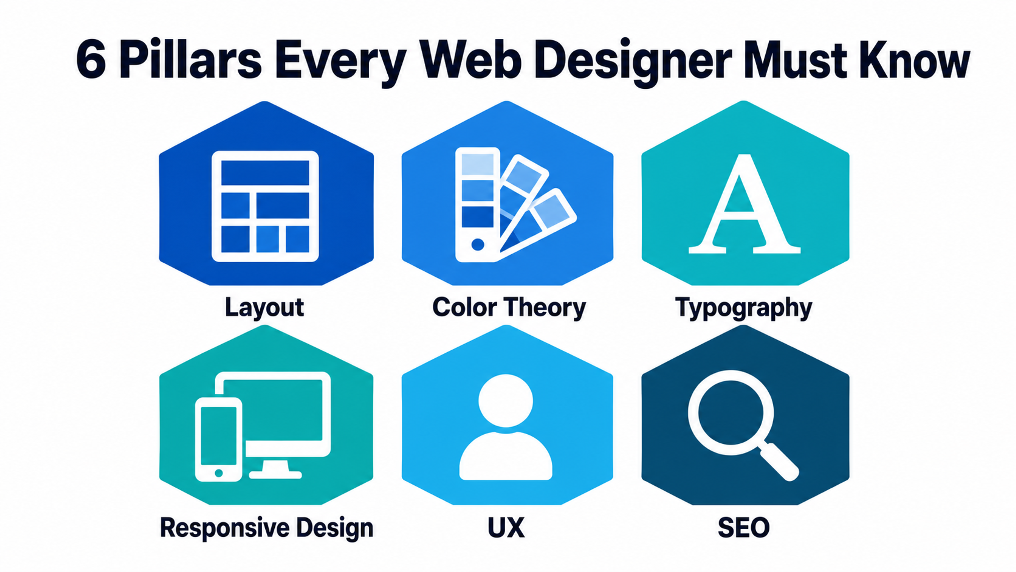 6 Pillars Every Web Designer Must Know