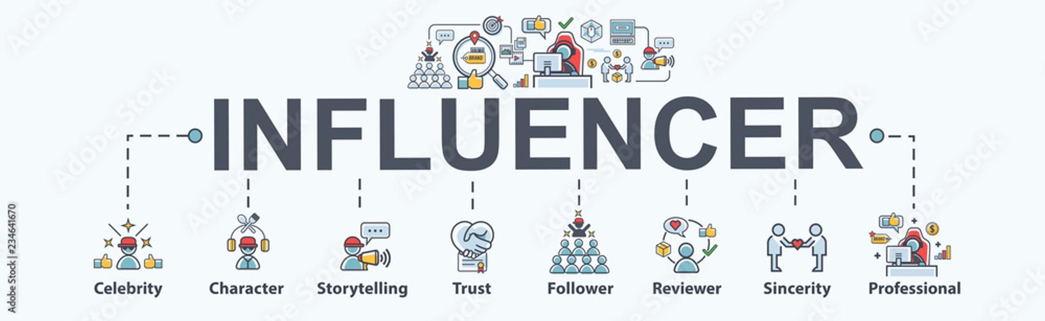 the importance of influencer