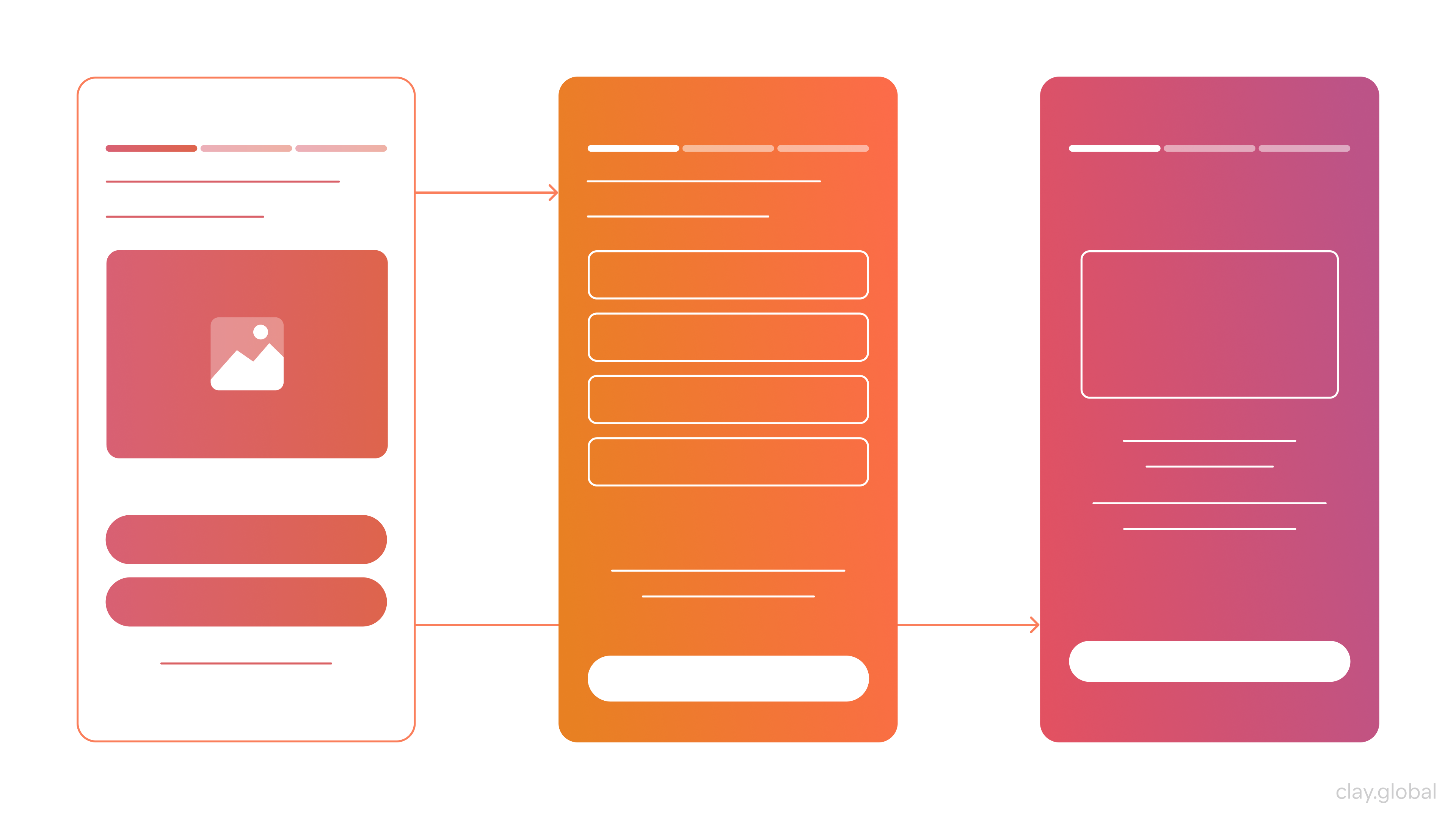 Website Navigation Design