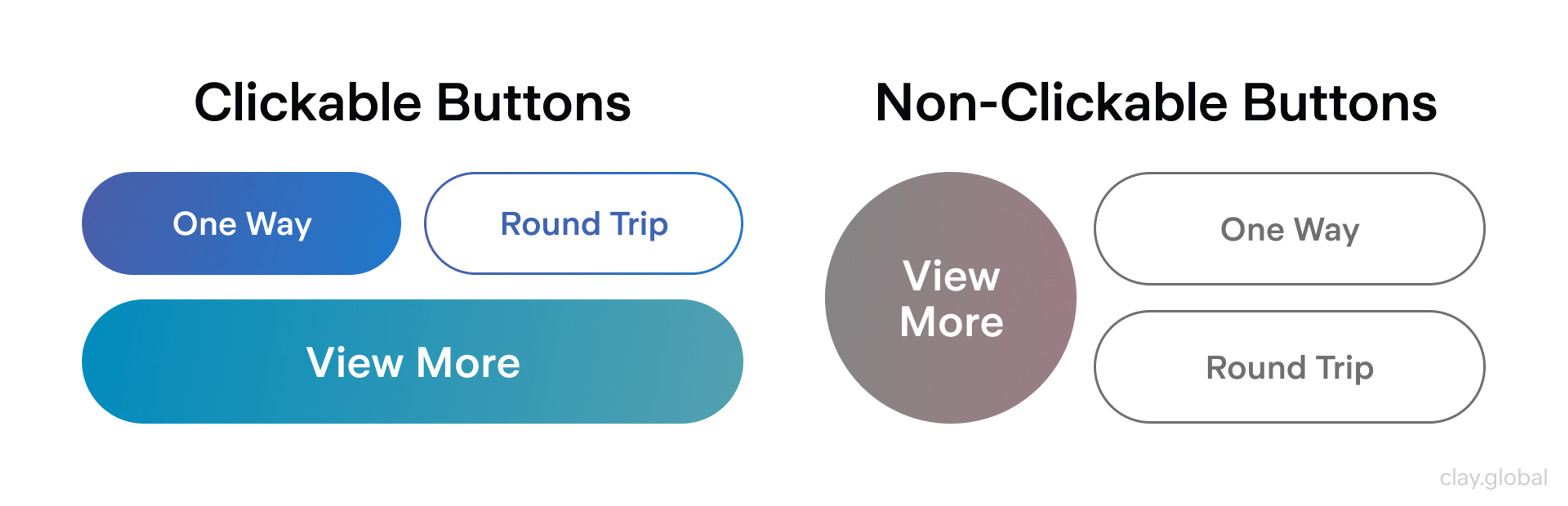 Clickable vs Non-Clickable Buttons