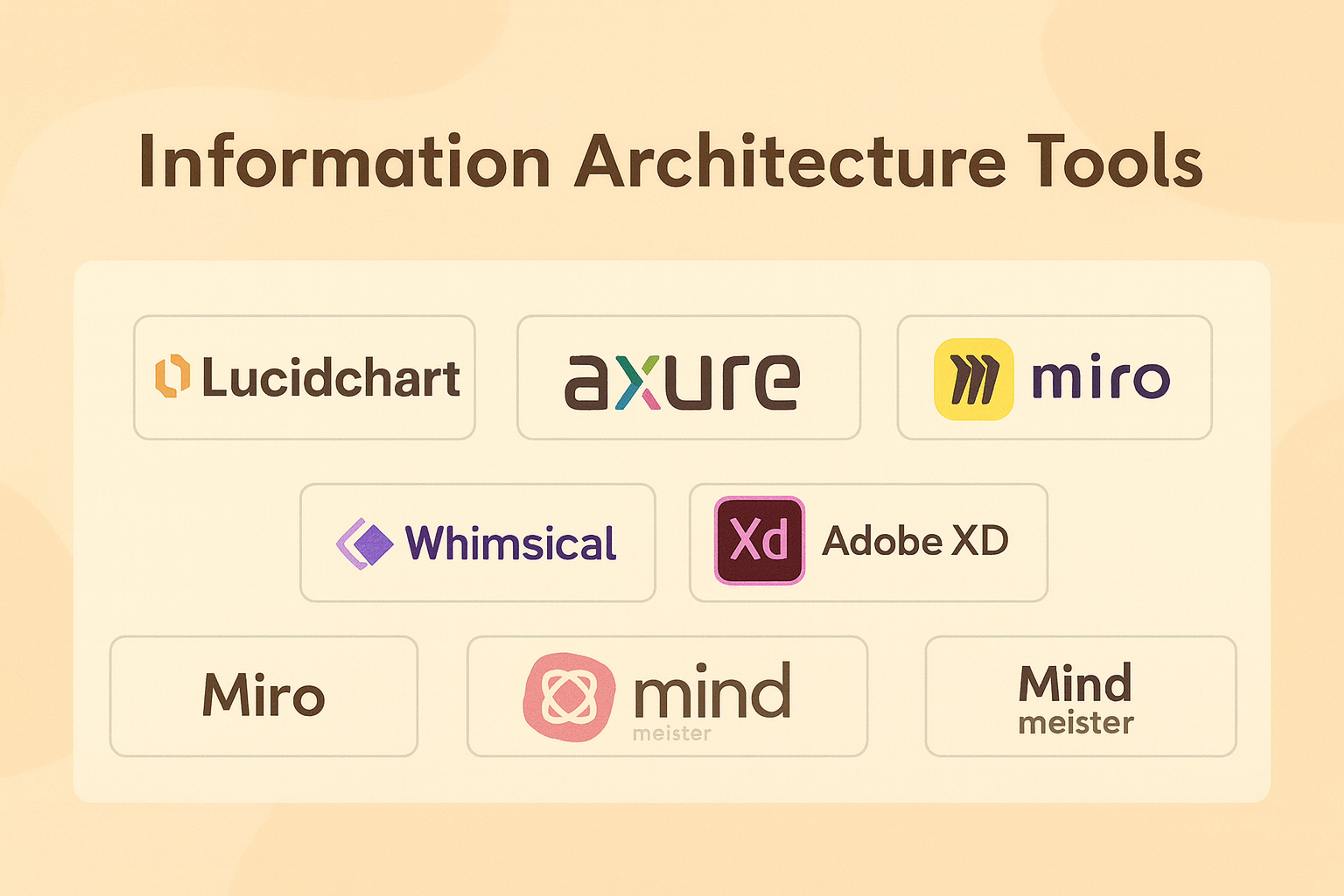Information Architecture Tools