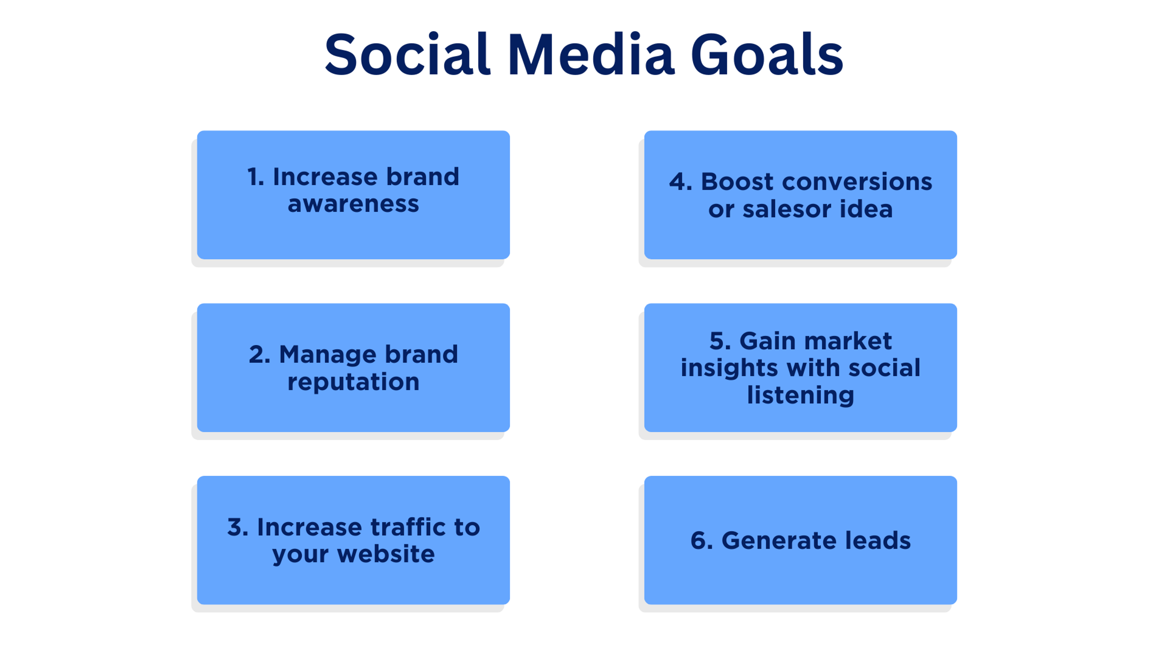 Social media goals overview