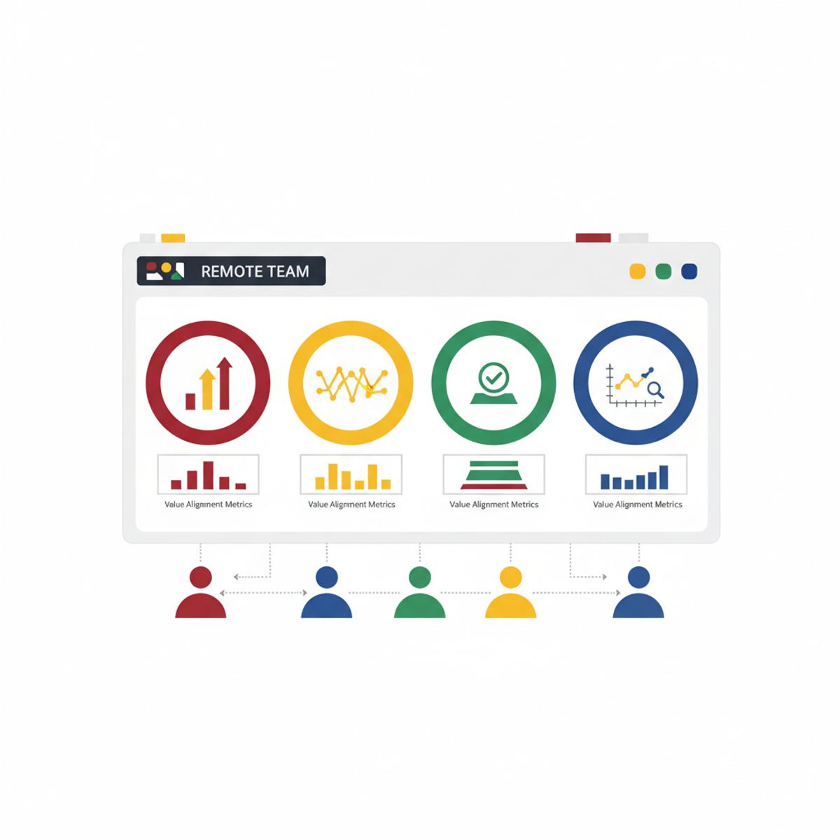 Matriz visual de los 4 perfiles DISC y sus interpretaciones de valores empresariales