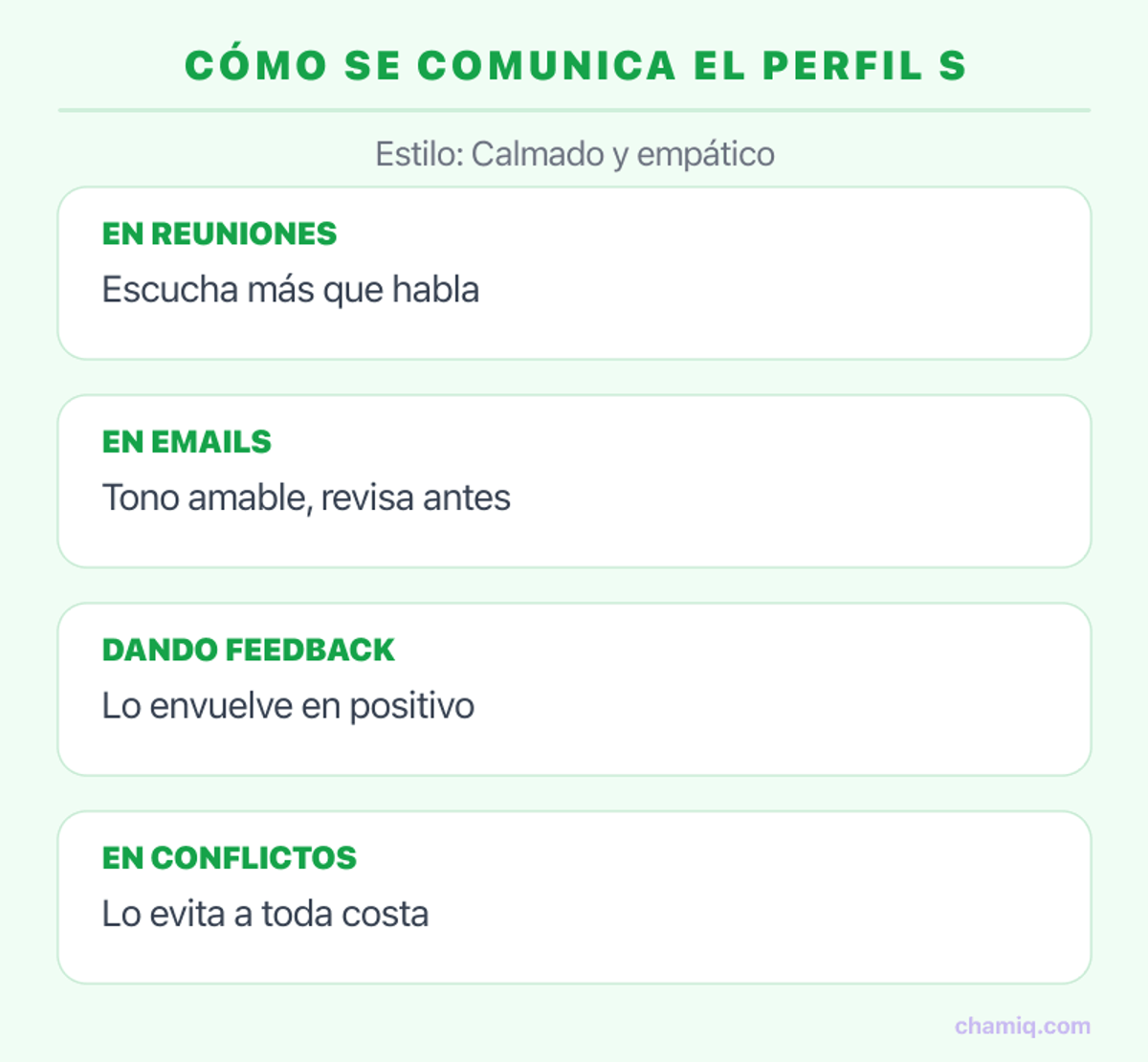 Infografía: cómo se comunica el perfil S Estabilidad DISC