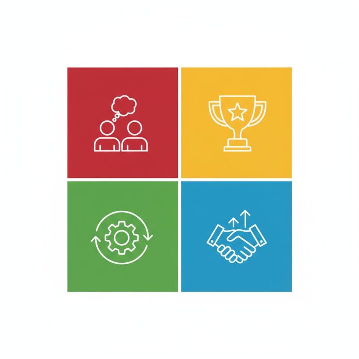 Infografía tabla DISC + rompehielos ideales por perfil