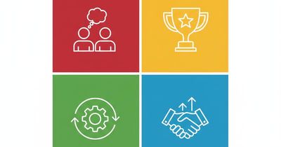 Dinámicas rompehielos organizadas por perfil DISC para equipos de trabajo