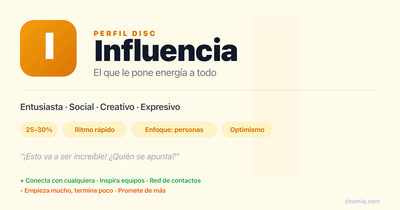 Perfil I Influencia - Modelo DISC explicado