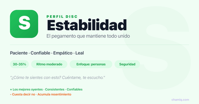 Perfil S Estabilidad - Modelo DISC explicado
